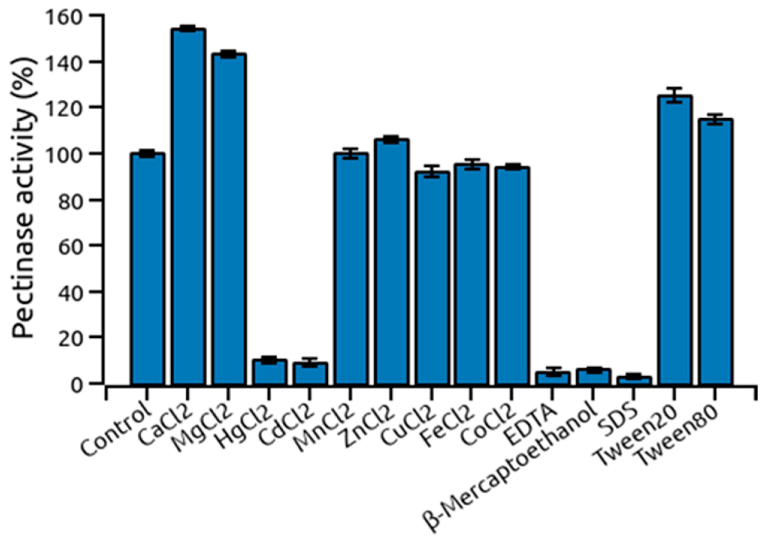 Applsci 14 09295 g006 Applsci 14 09295 g006