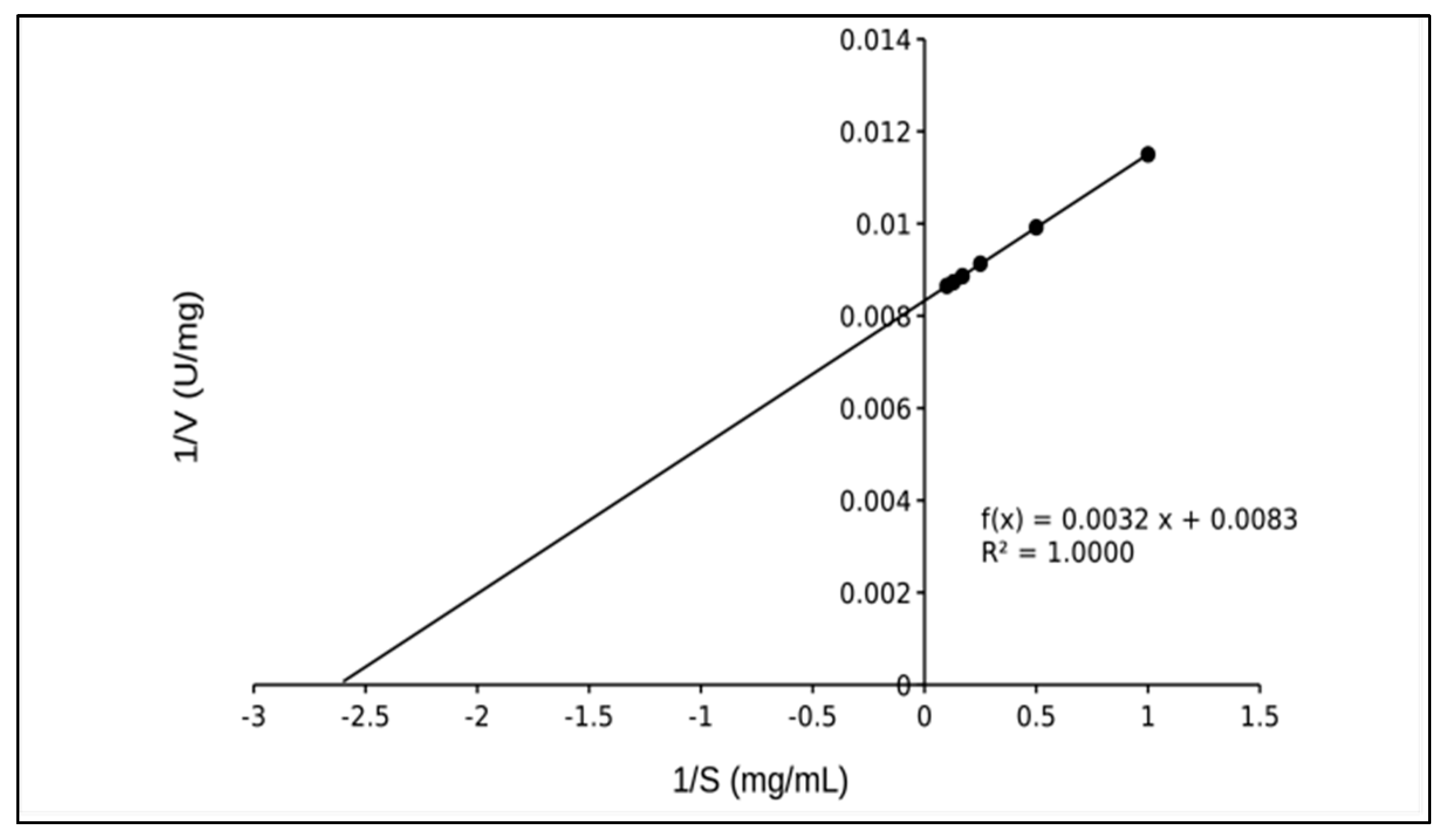 Applsci 14 09295 g007 Applsci 14 09295 g007