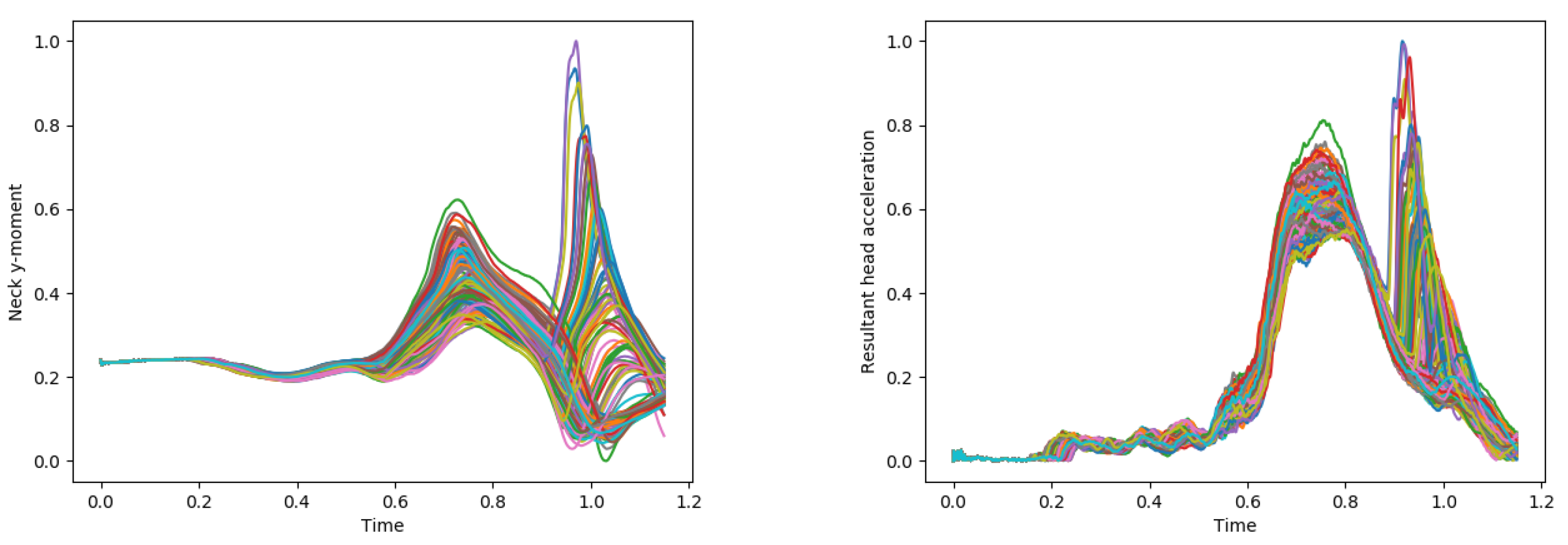 Applsci 14 09296 g002
