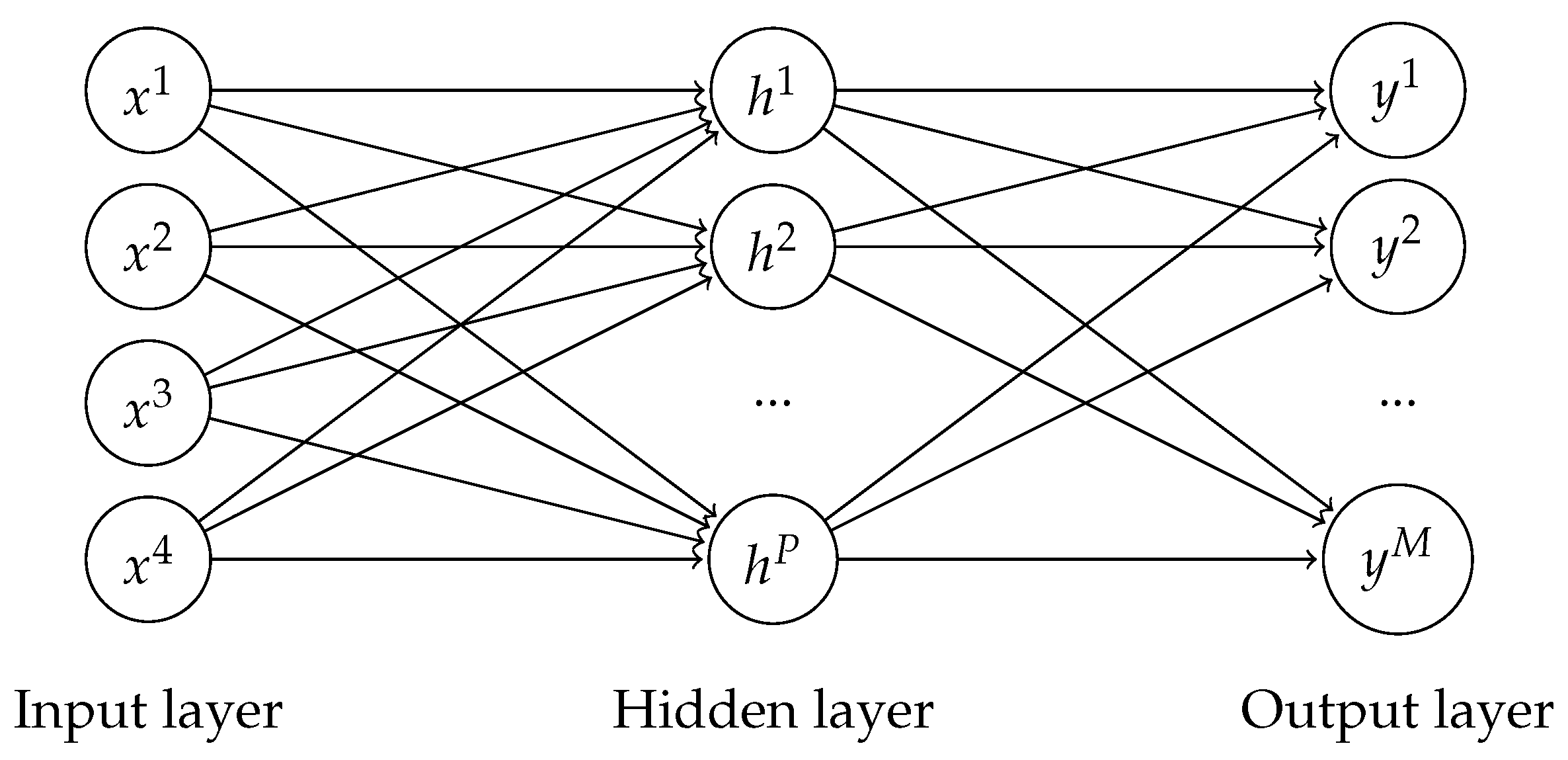 Applsci 14 09296 g003