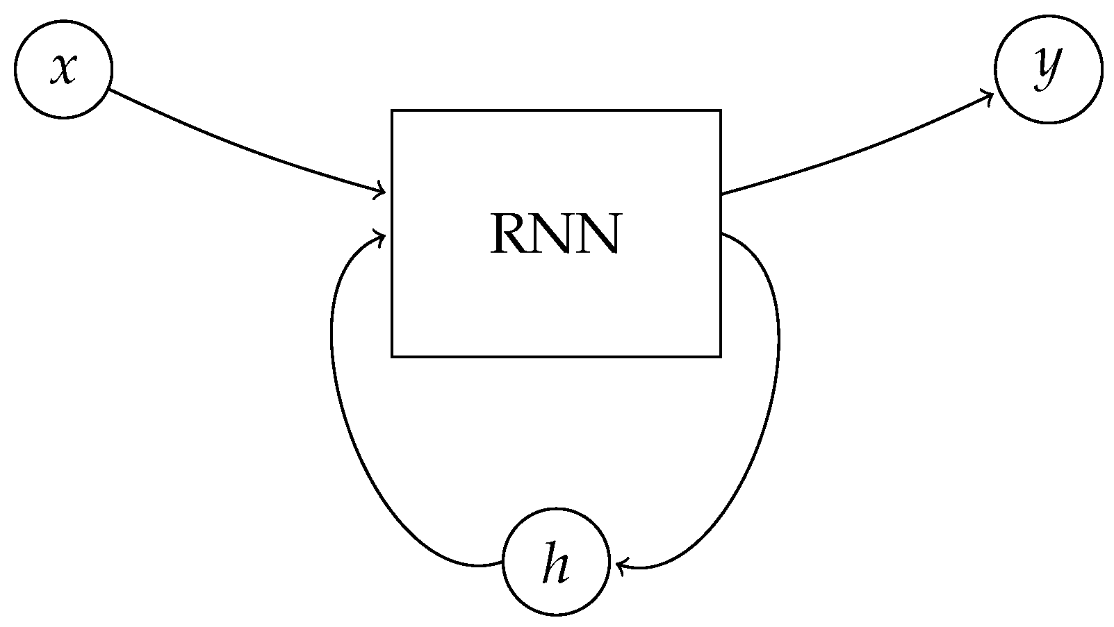 Applsci 14 09296 g004