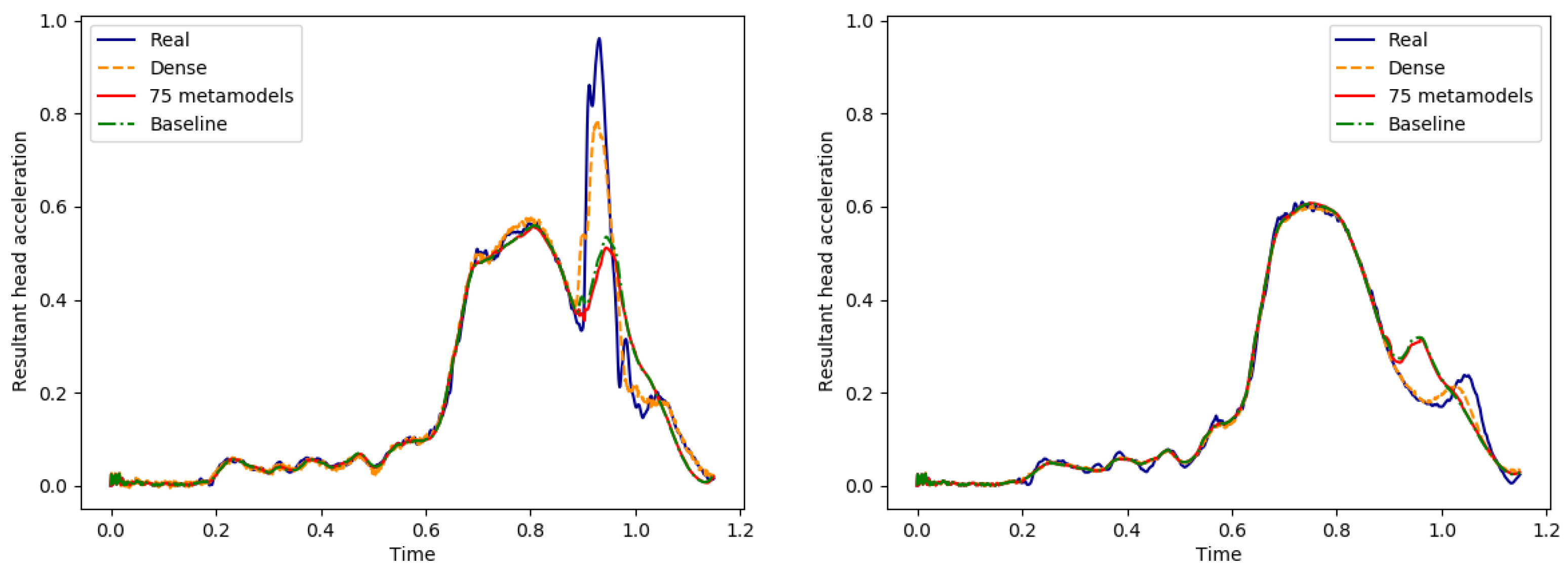 Applsci 14 09296 g007