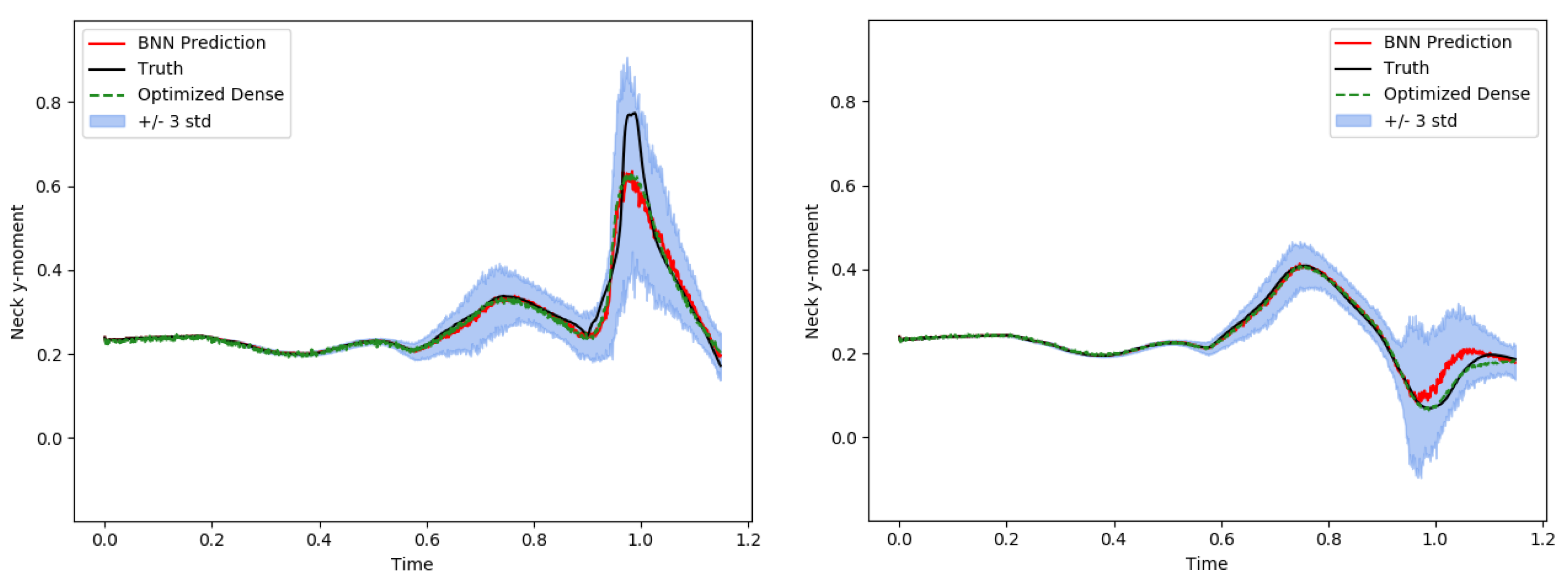 Applsci 14 09296 g009