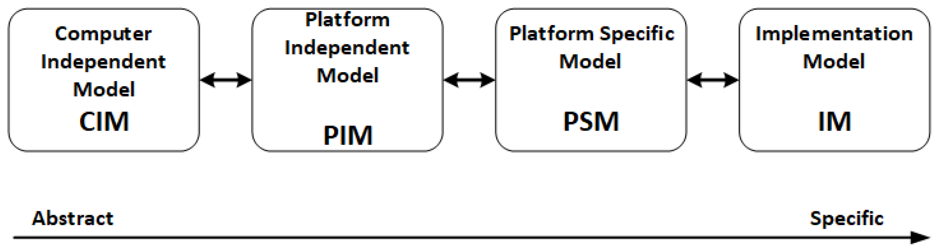 Applsci 14 09298 g002