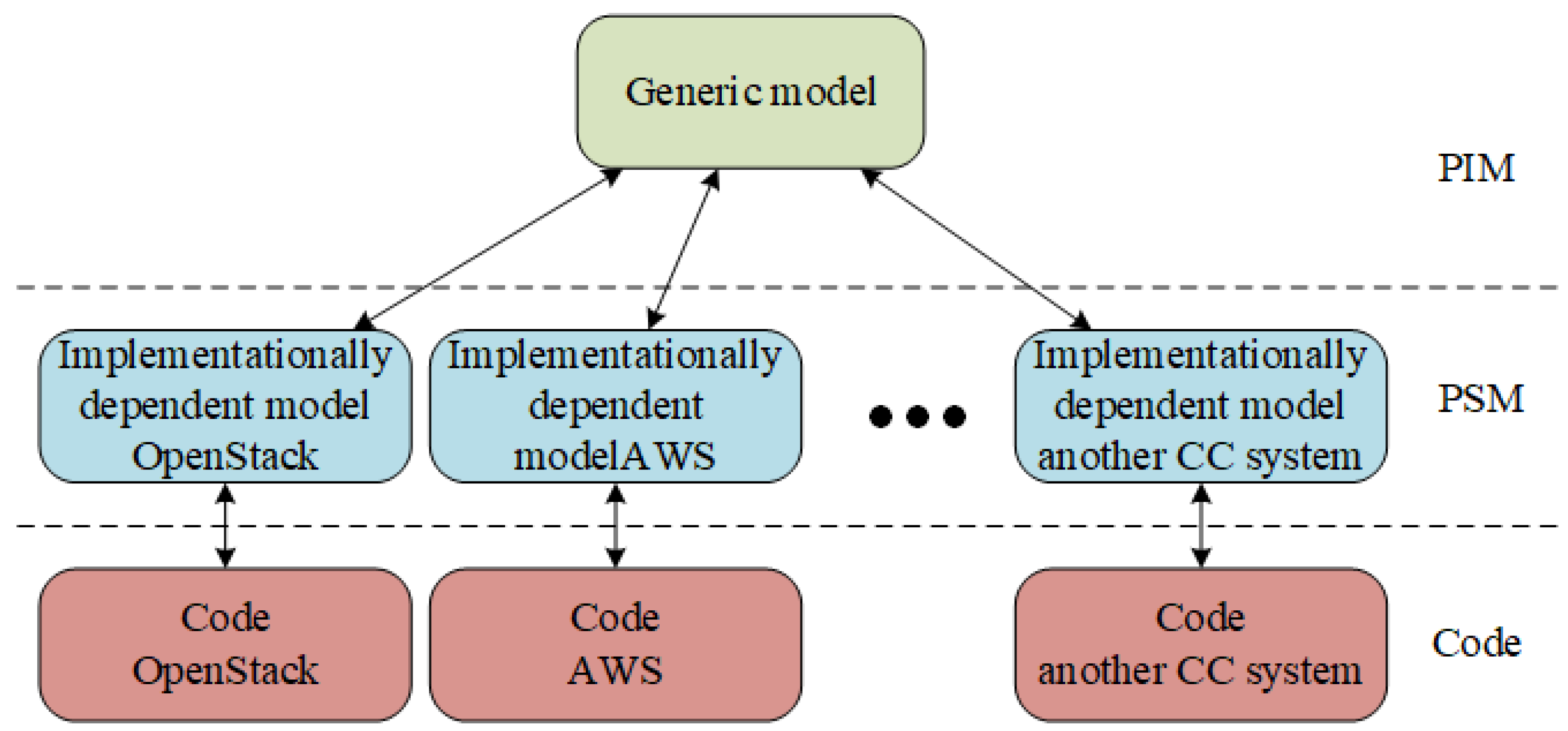 Applsci 14 09298 g003