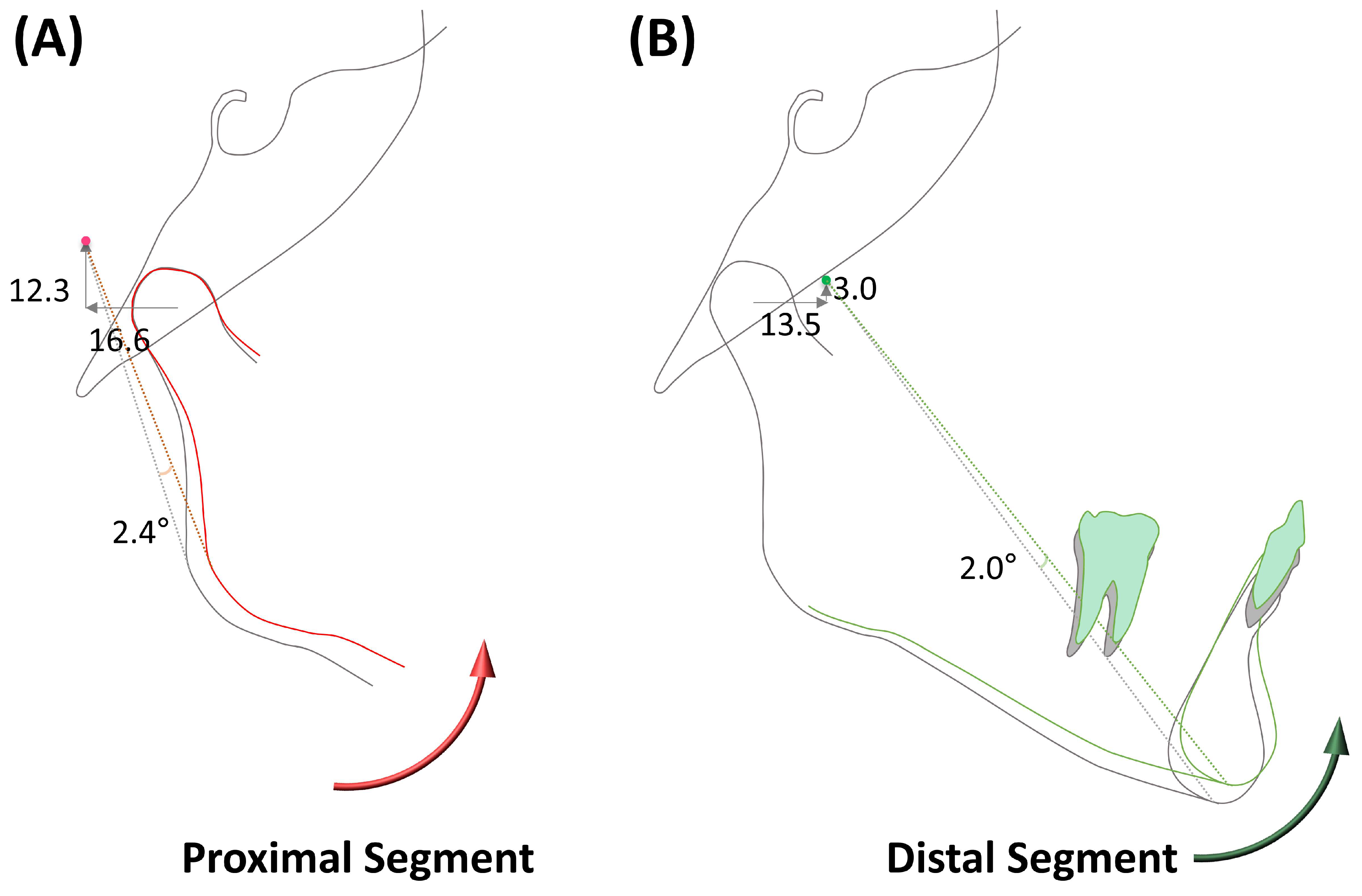 Applsci 14 09299 g004