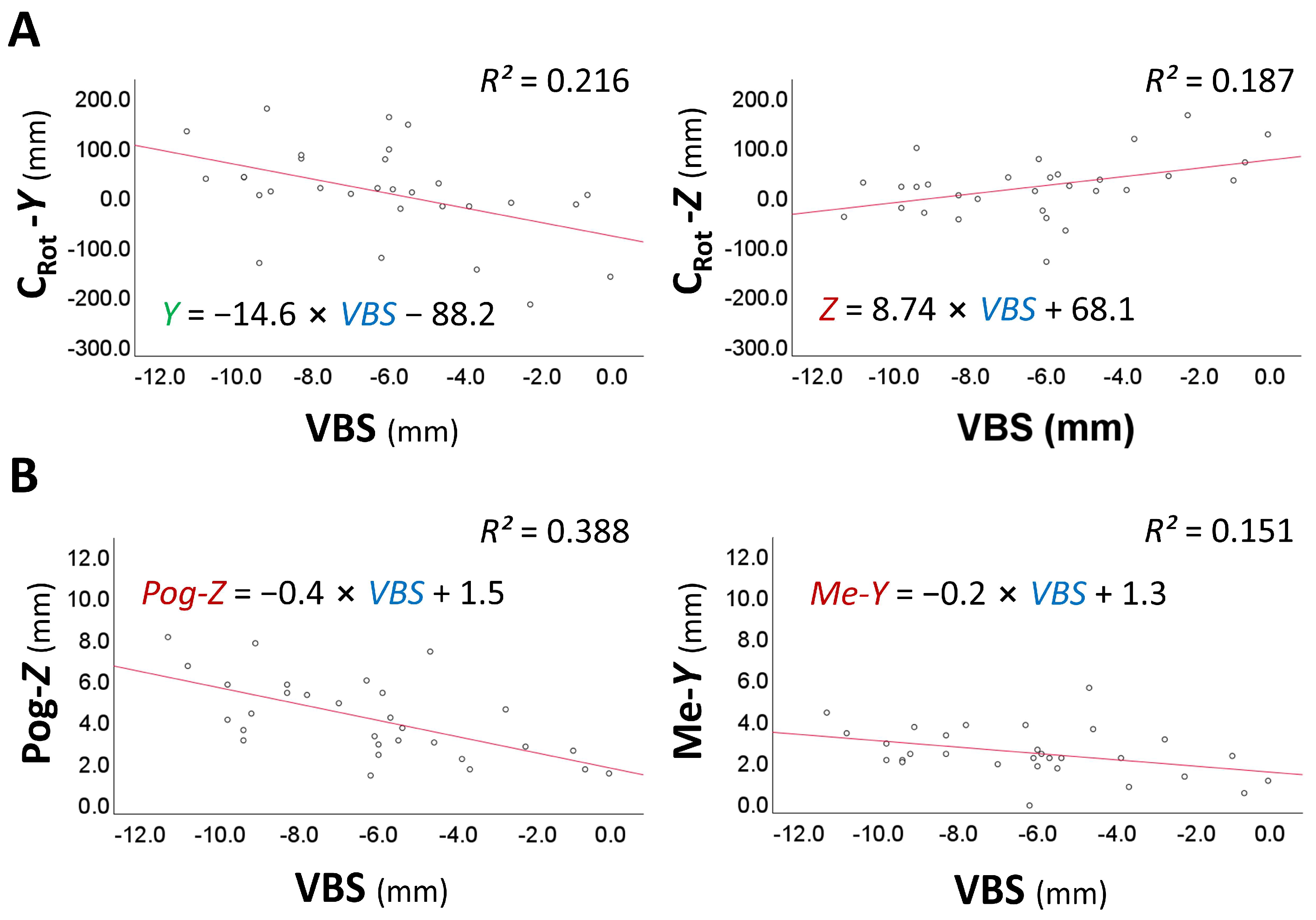 Applsci 14 09299 g005