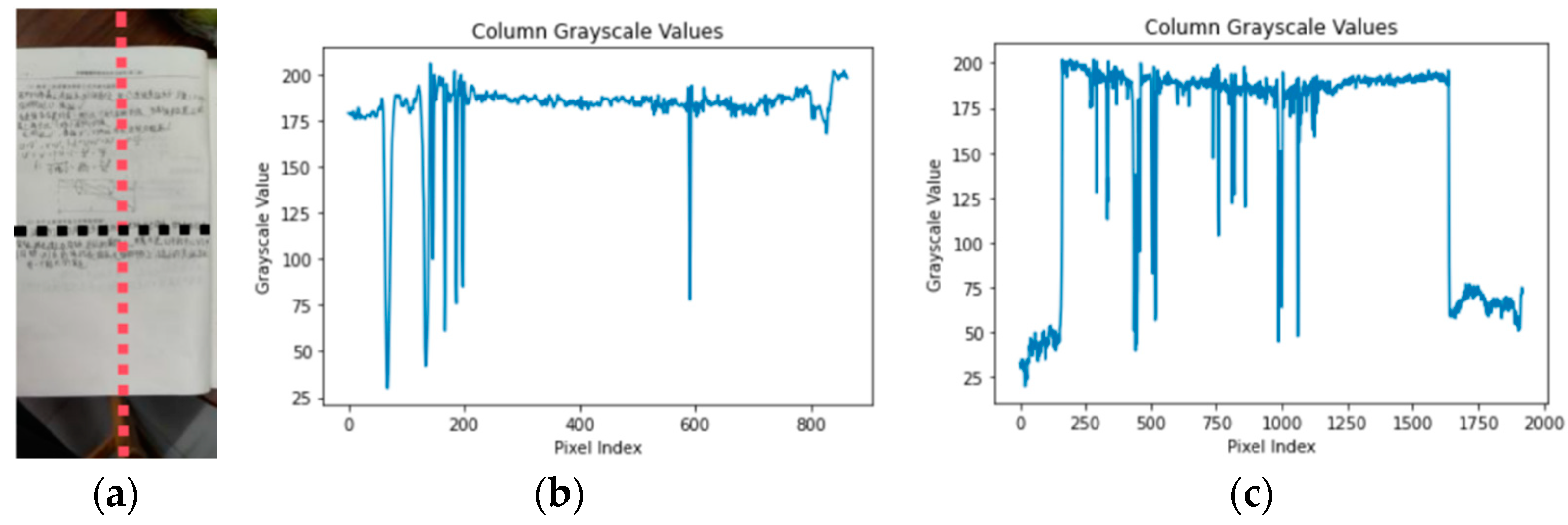 Applsci 14 09303 g005
