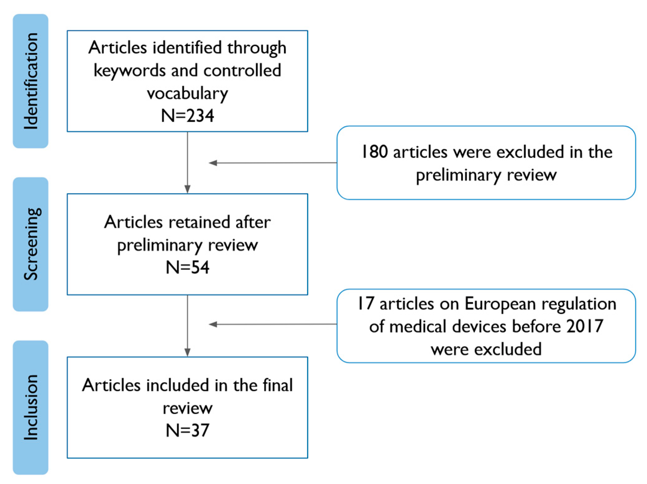 Applsci 14 09304 g001