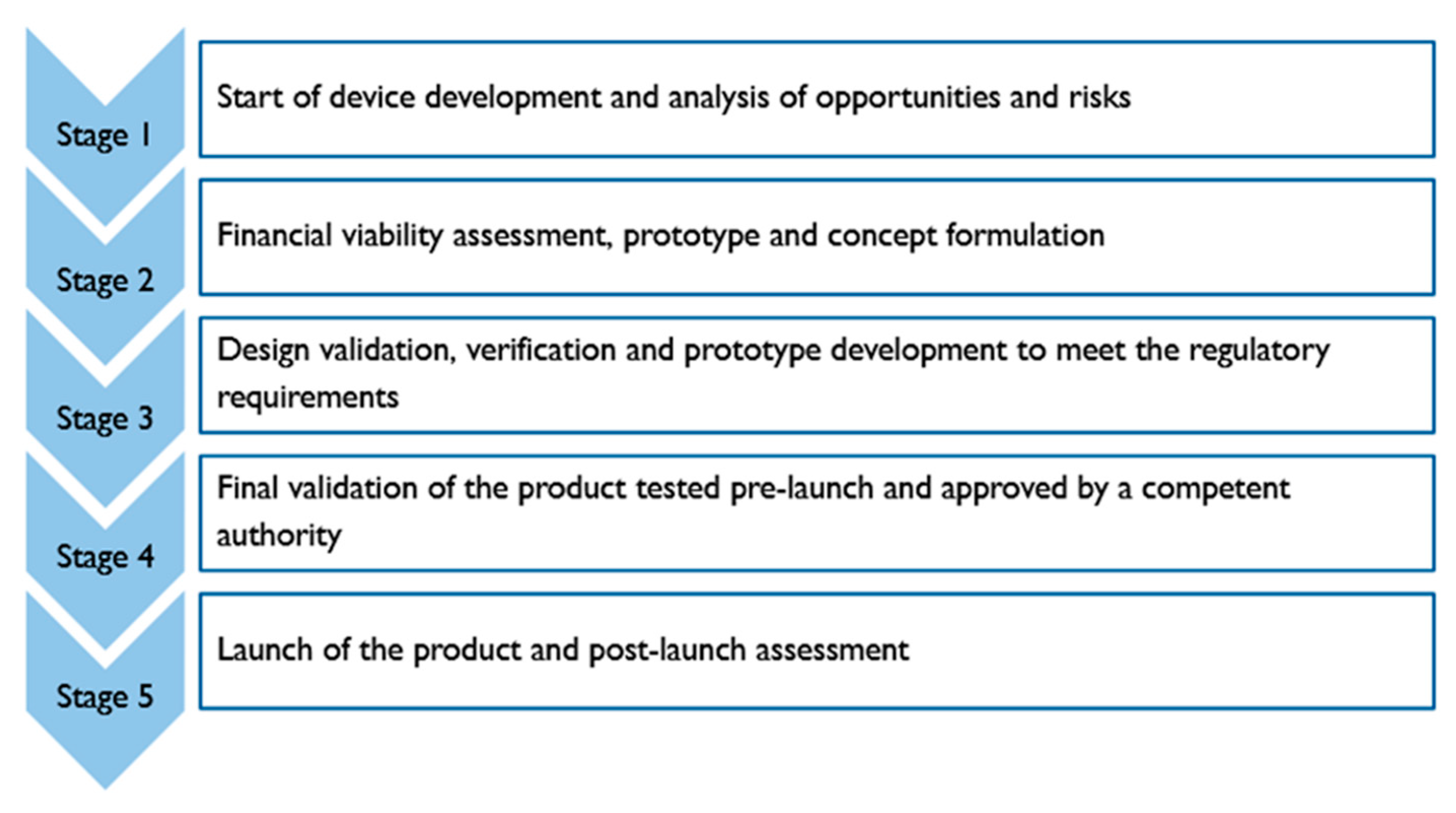 Applsci 14 09304 g003