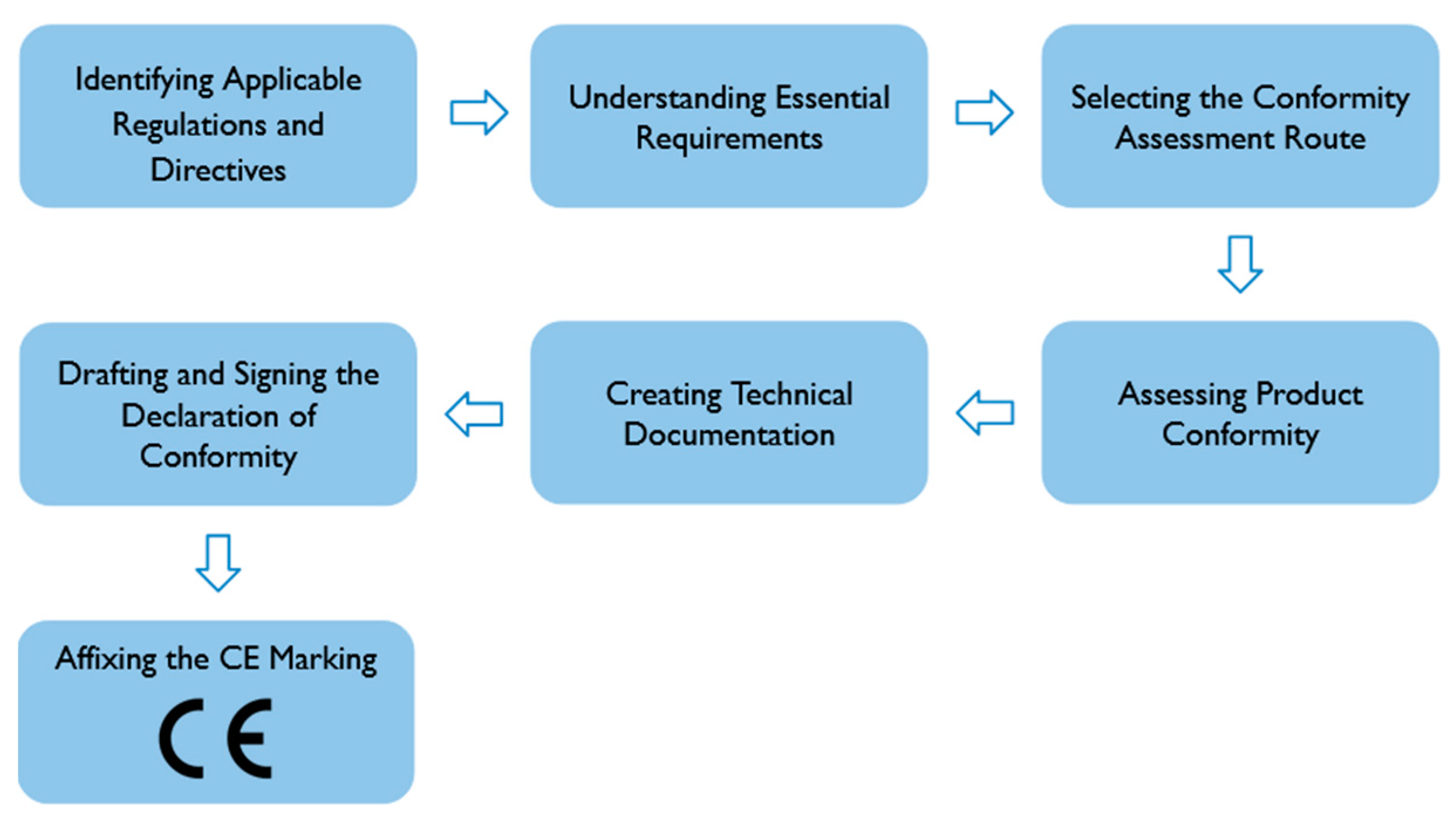 Applsci 14 09304 g004