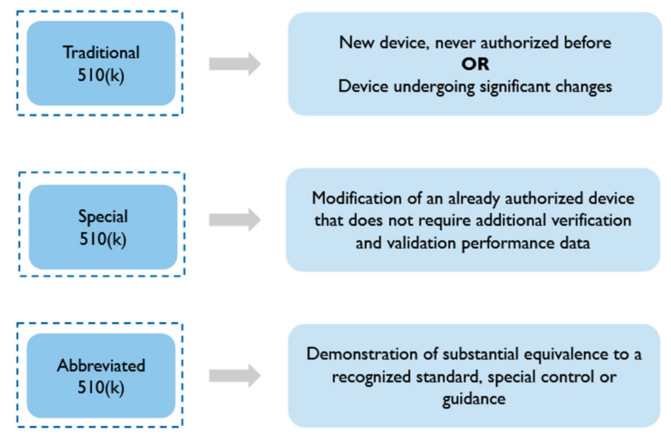 Applsci 14 09304 g007