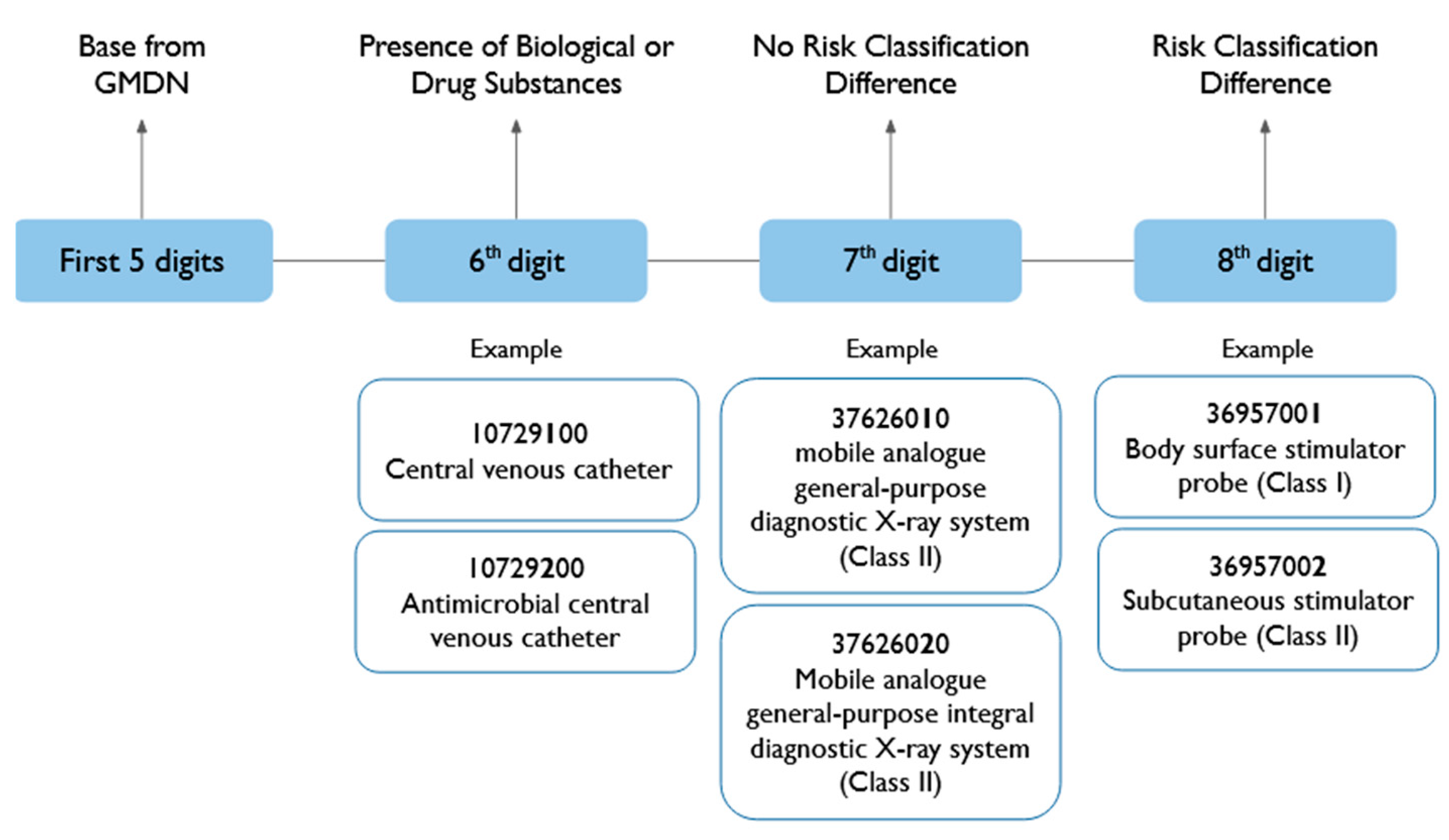 Applsci 14 09304 g009