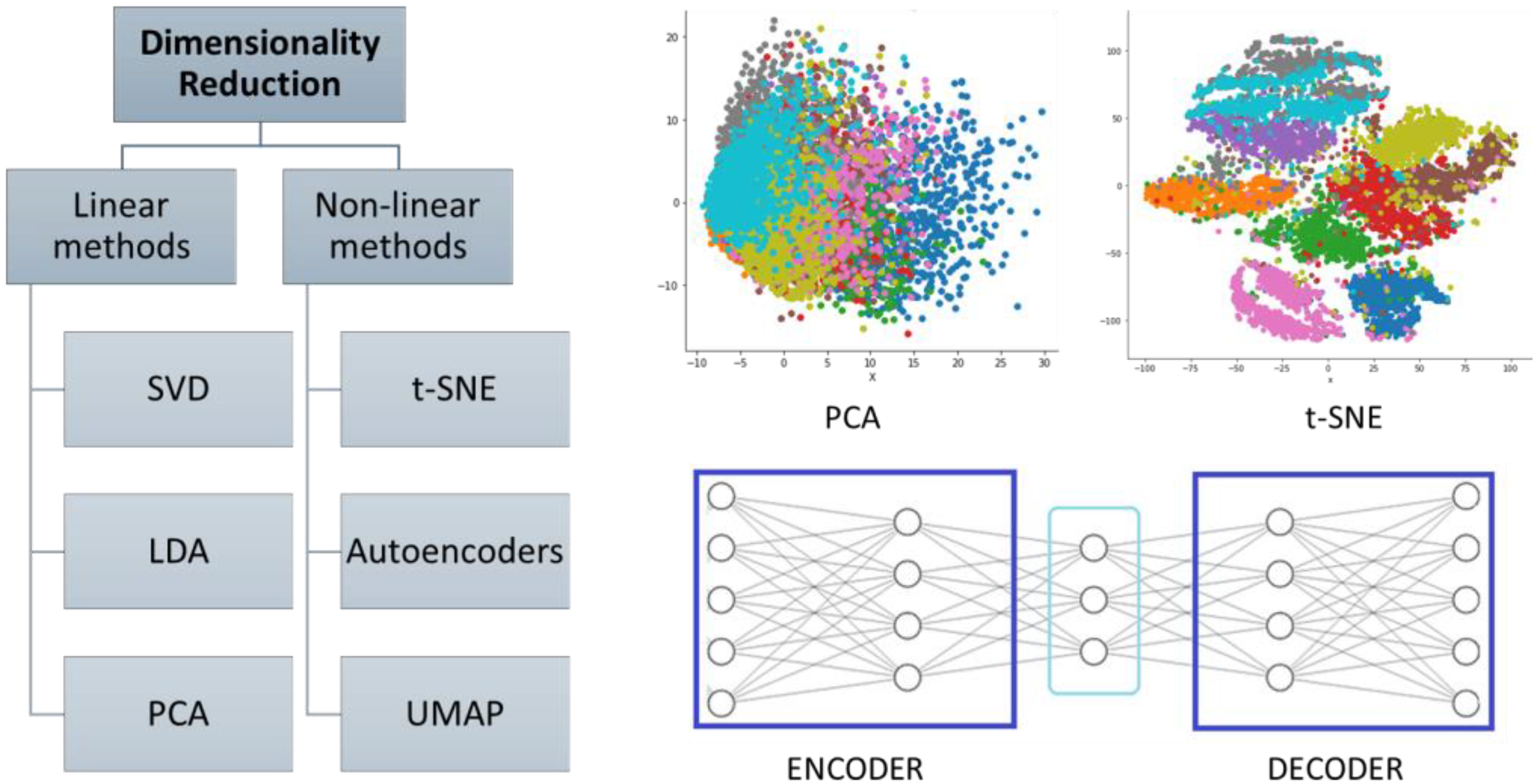 Applsci 14 09305 g003