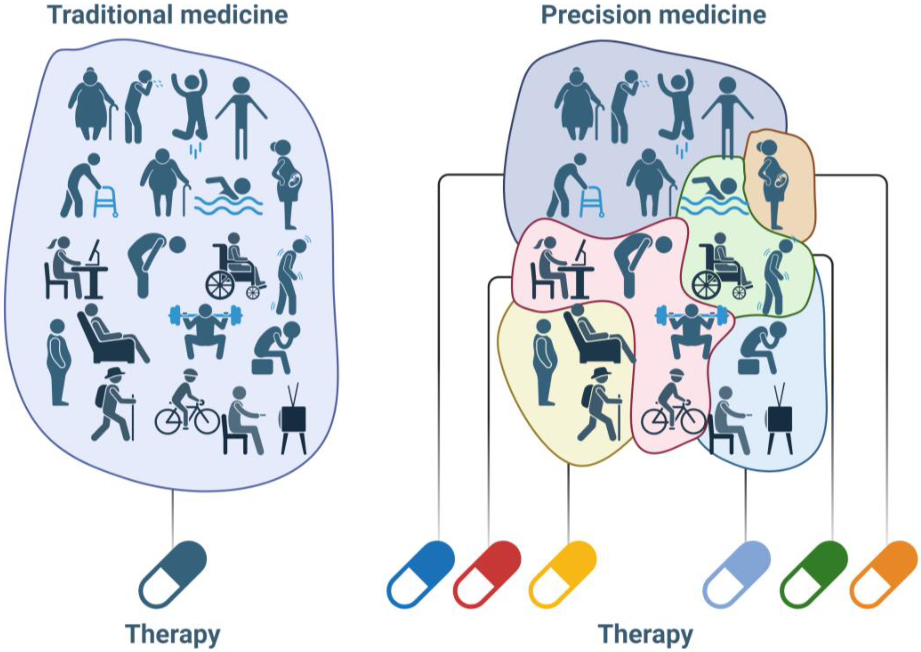 Applsci 14 09305 g005
