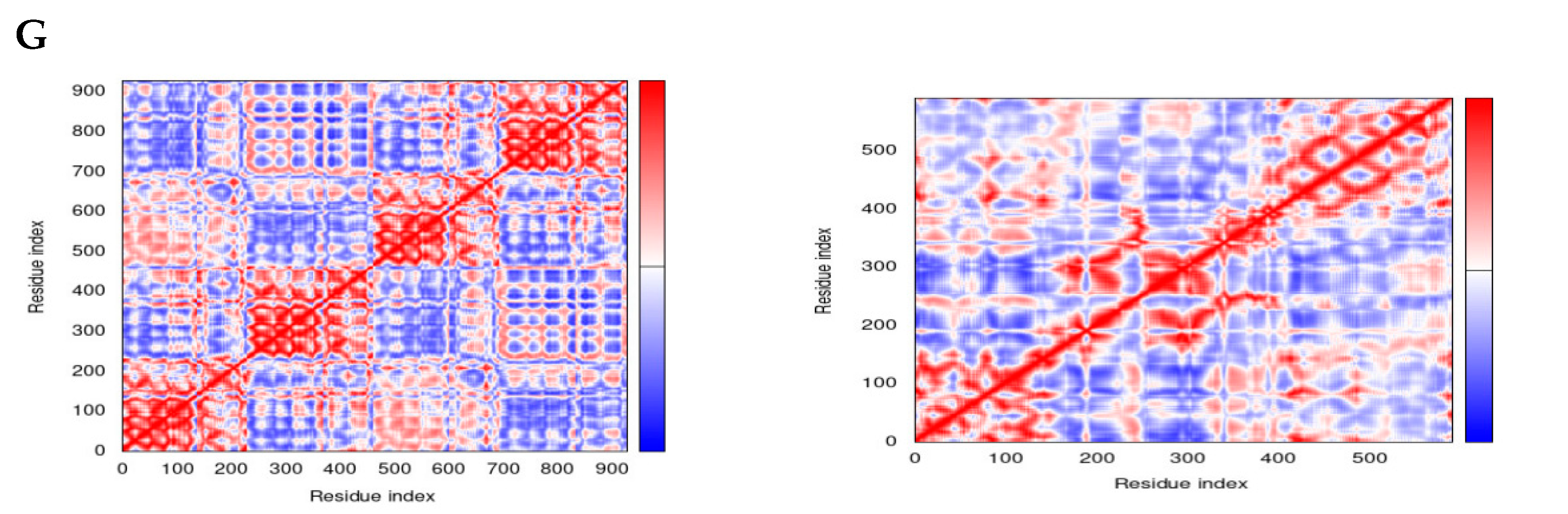 Applsci 14 09306 g007b Applsci 14 09306 g007b