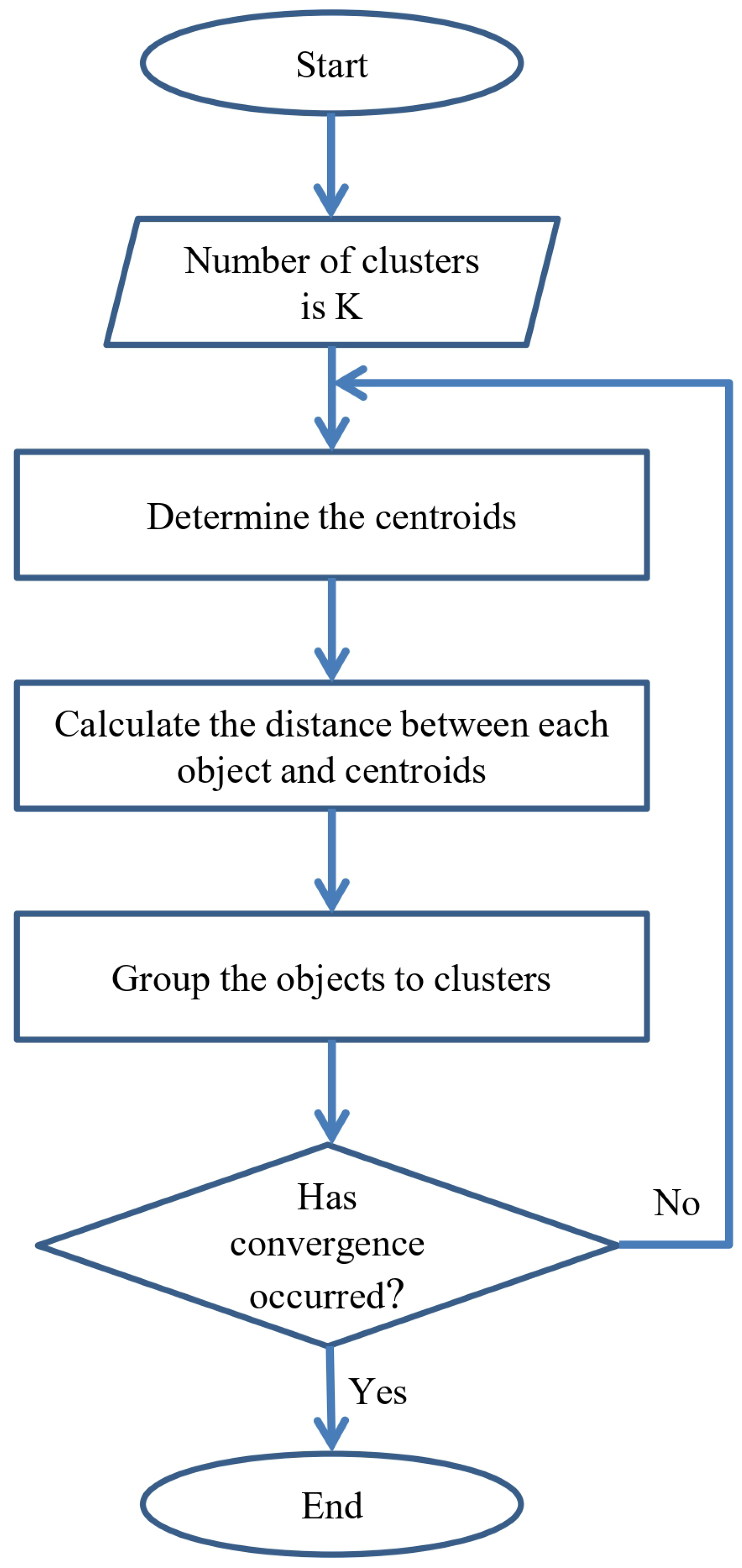 Applsci 14 09308 g002