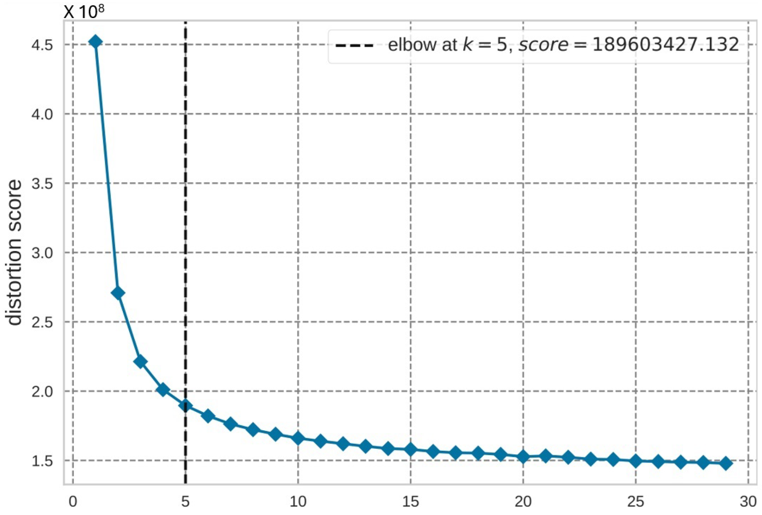 Applsci 14 09308 g006