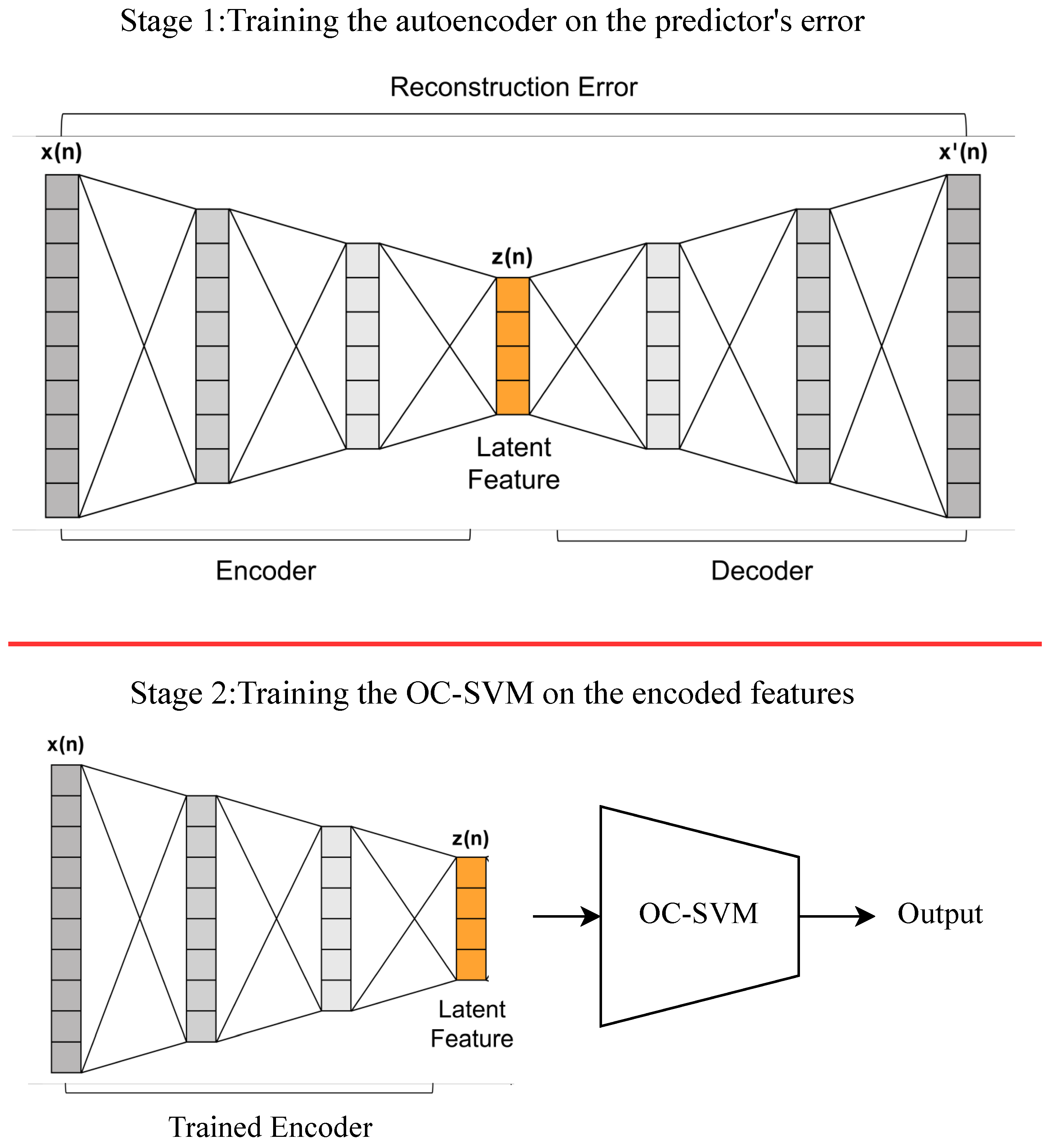 Applsci 14 09308 g007