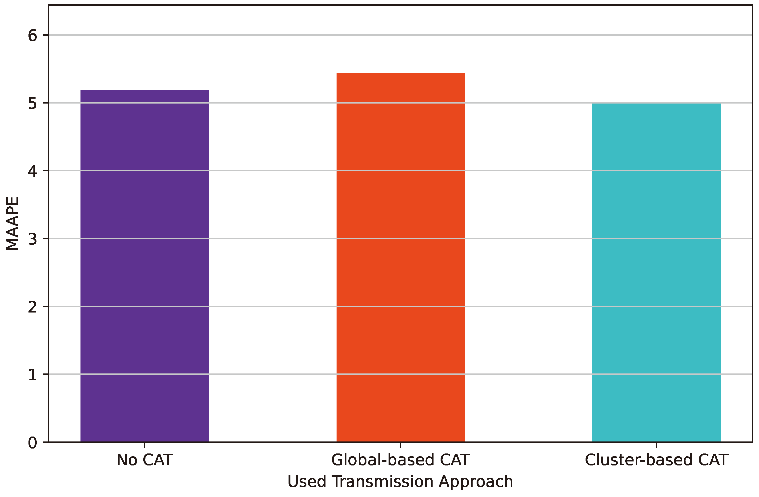 Applsci 14 09308 g012