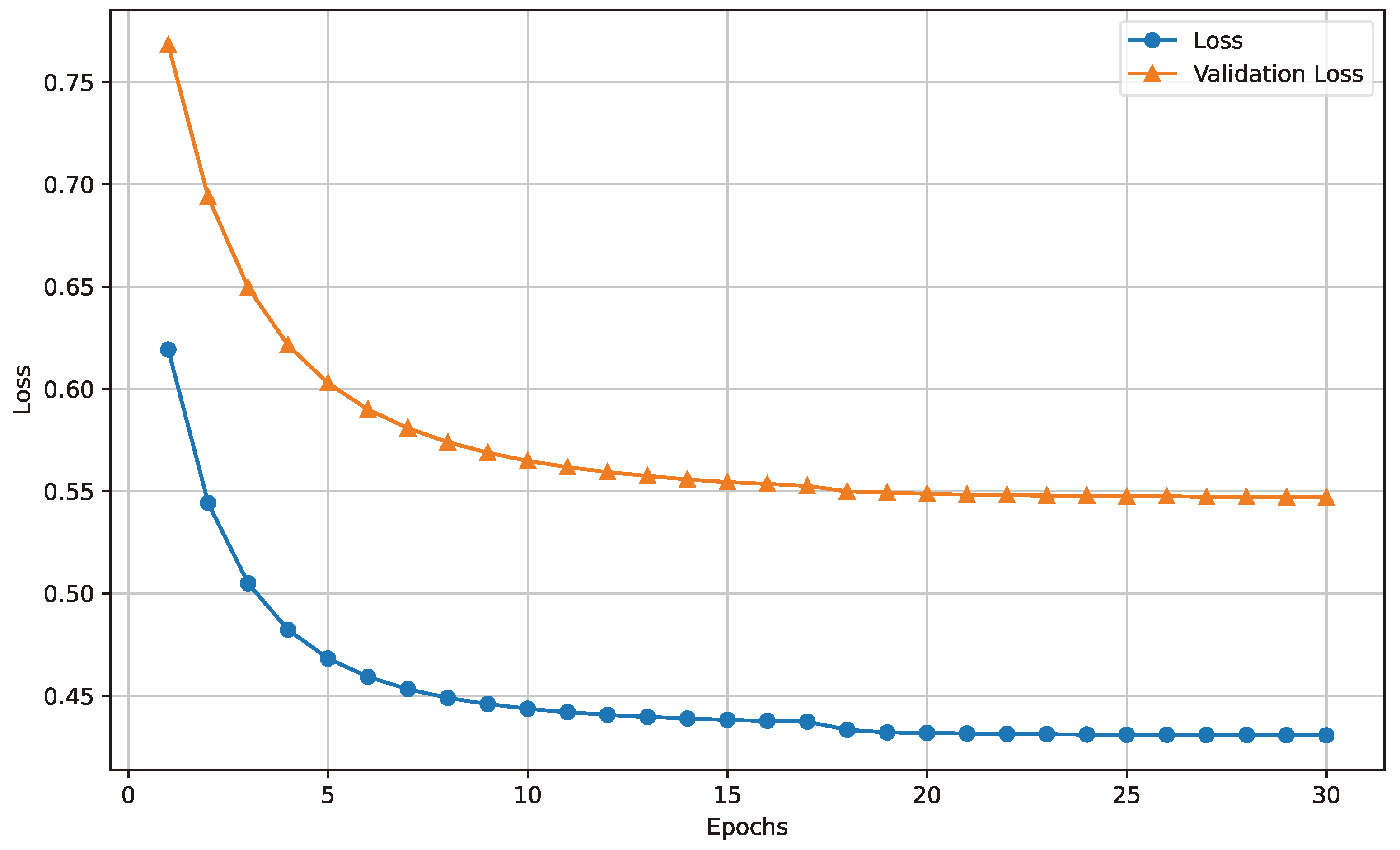 Applsci 14 09308 g014