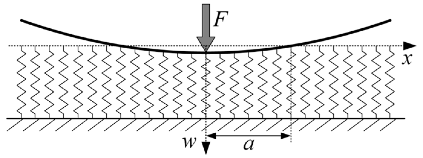 Applsci 14 09311 g001