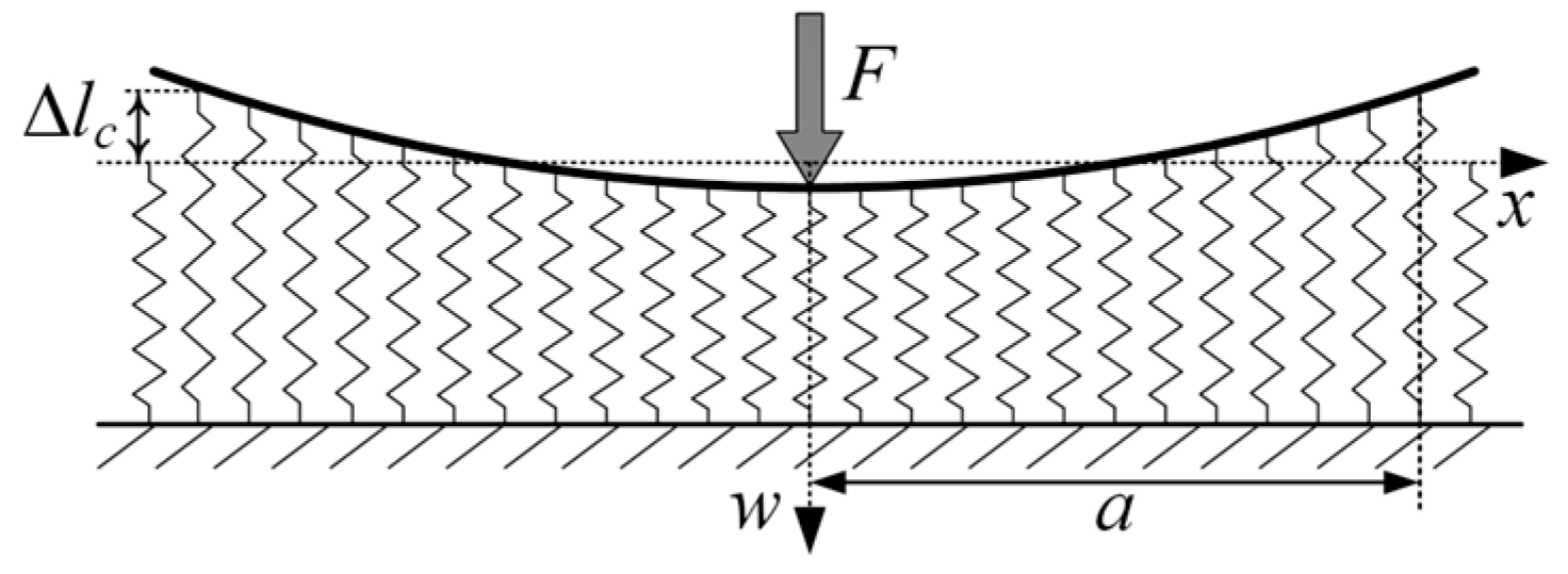 Applsci 14 09311 g002
