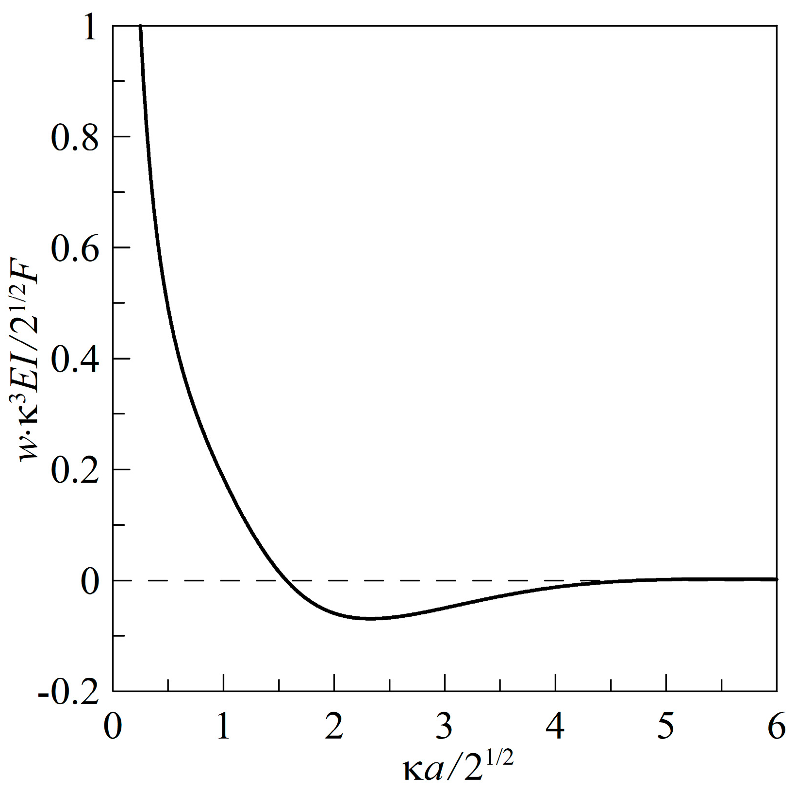 Applsci 14 09311 g003