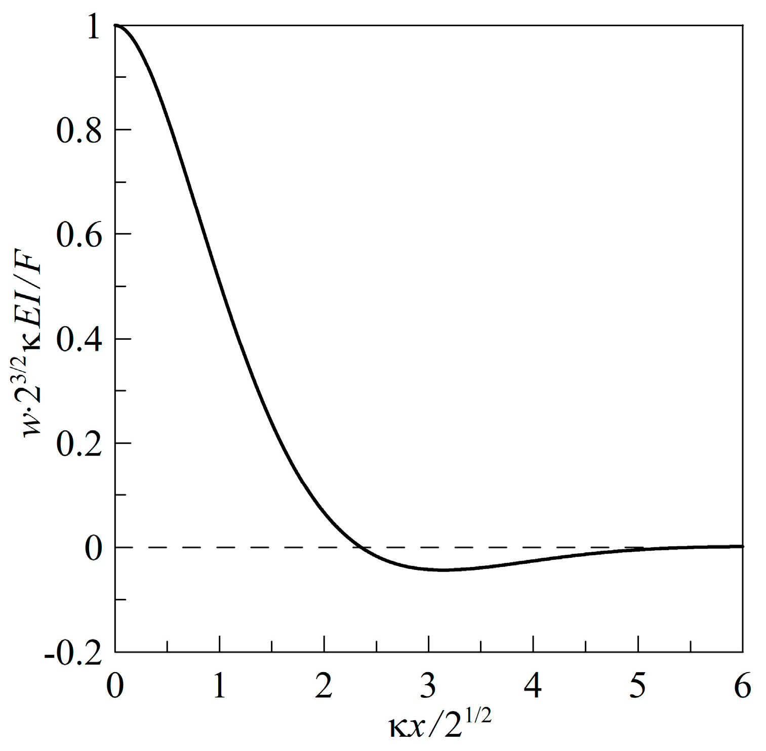 Applsci 14 09311 g004