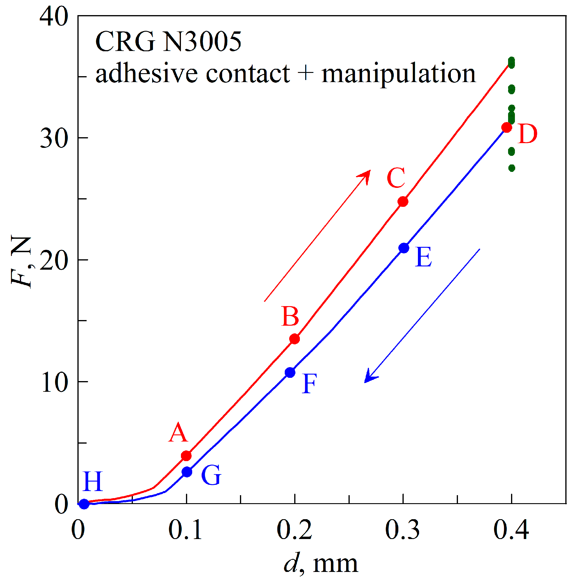 Applsci 14 09311 g007
