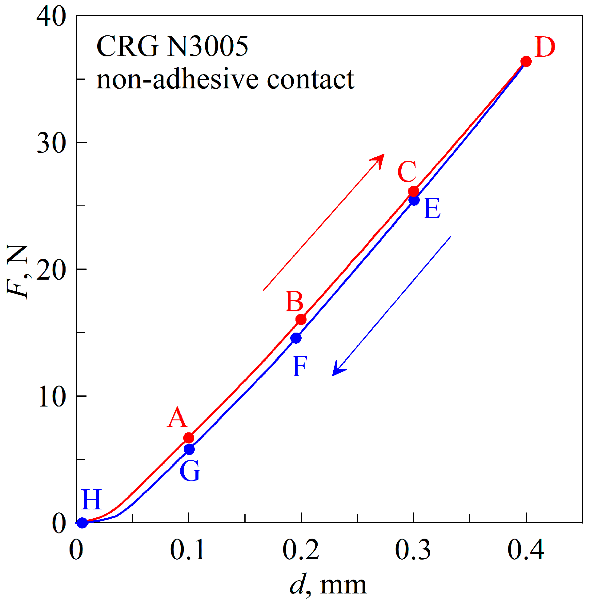Applsci 14 09311 g009