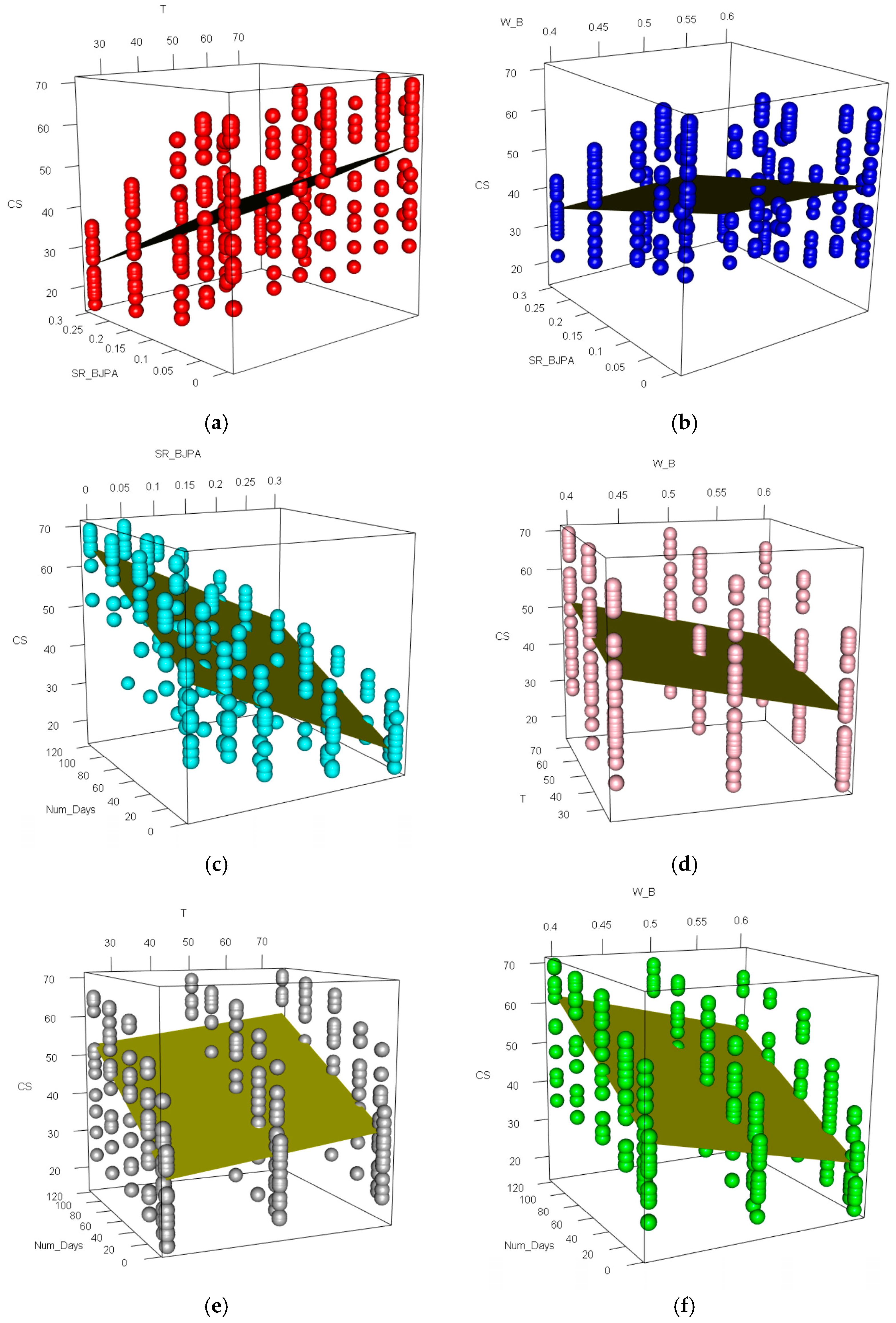 Applsci 14 09314 g006