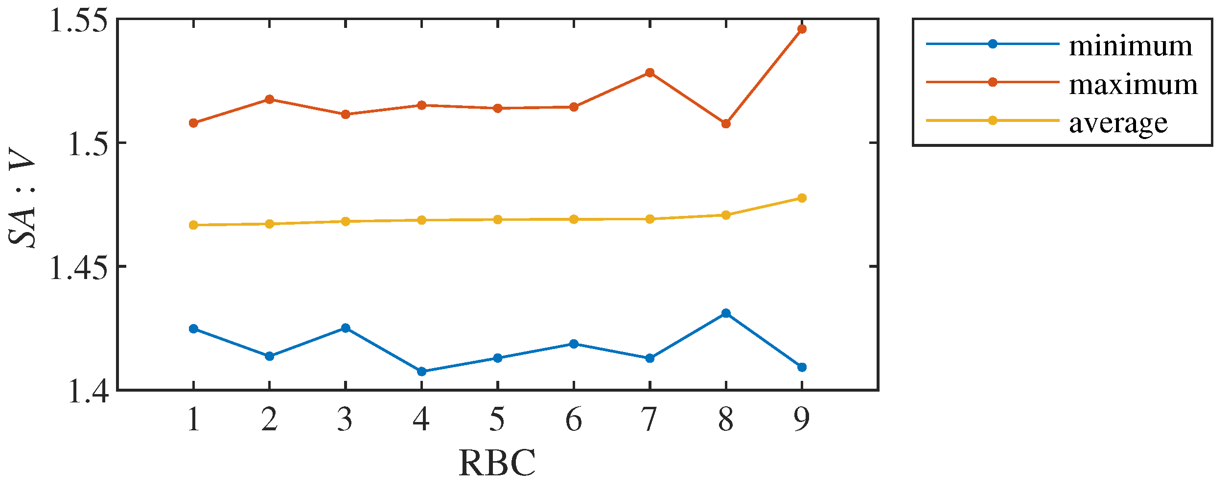 Applsci 14 09315 g004
