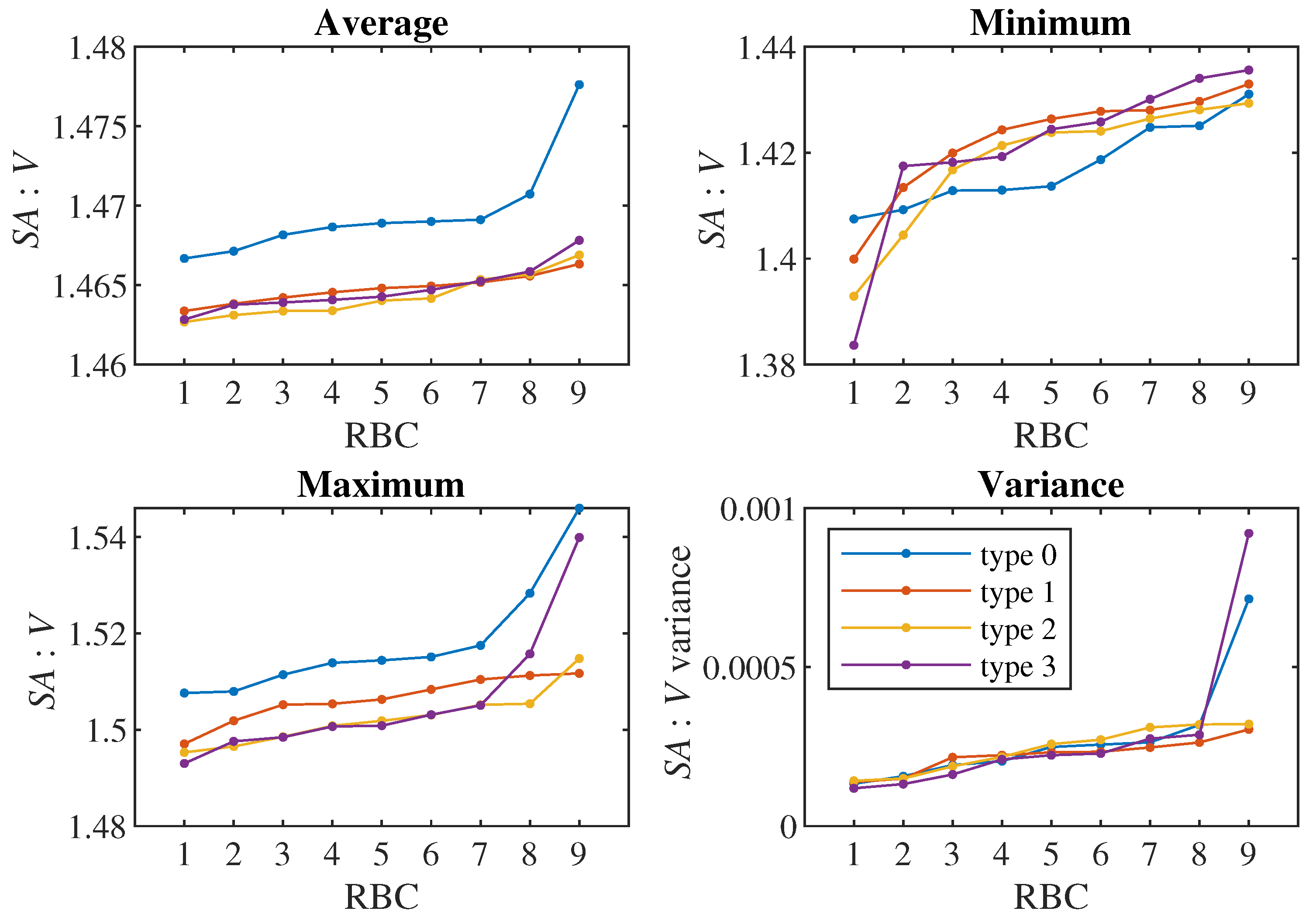Applsci 14 09315 g005