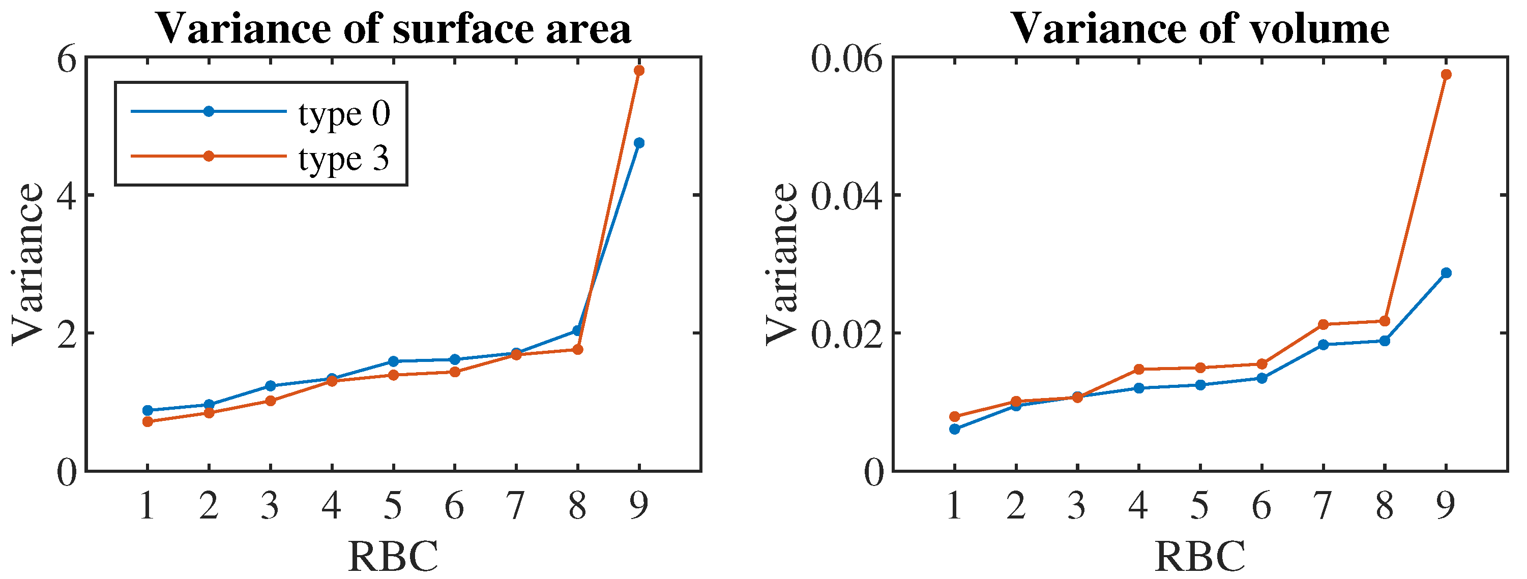 Applsci 14 09315 g006