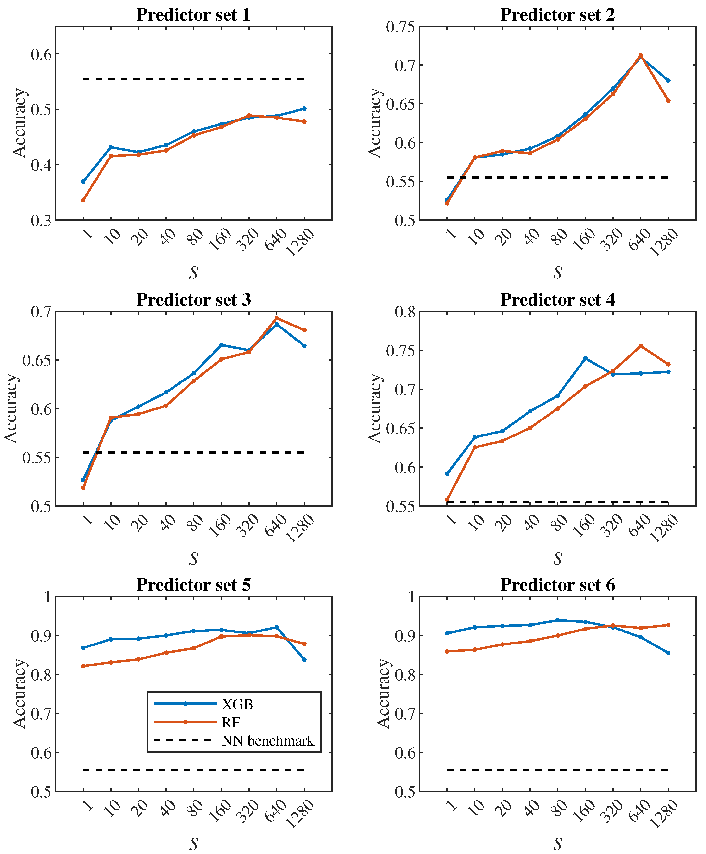 Applsci 14 09315 g007