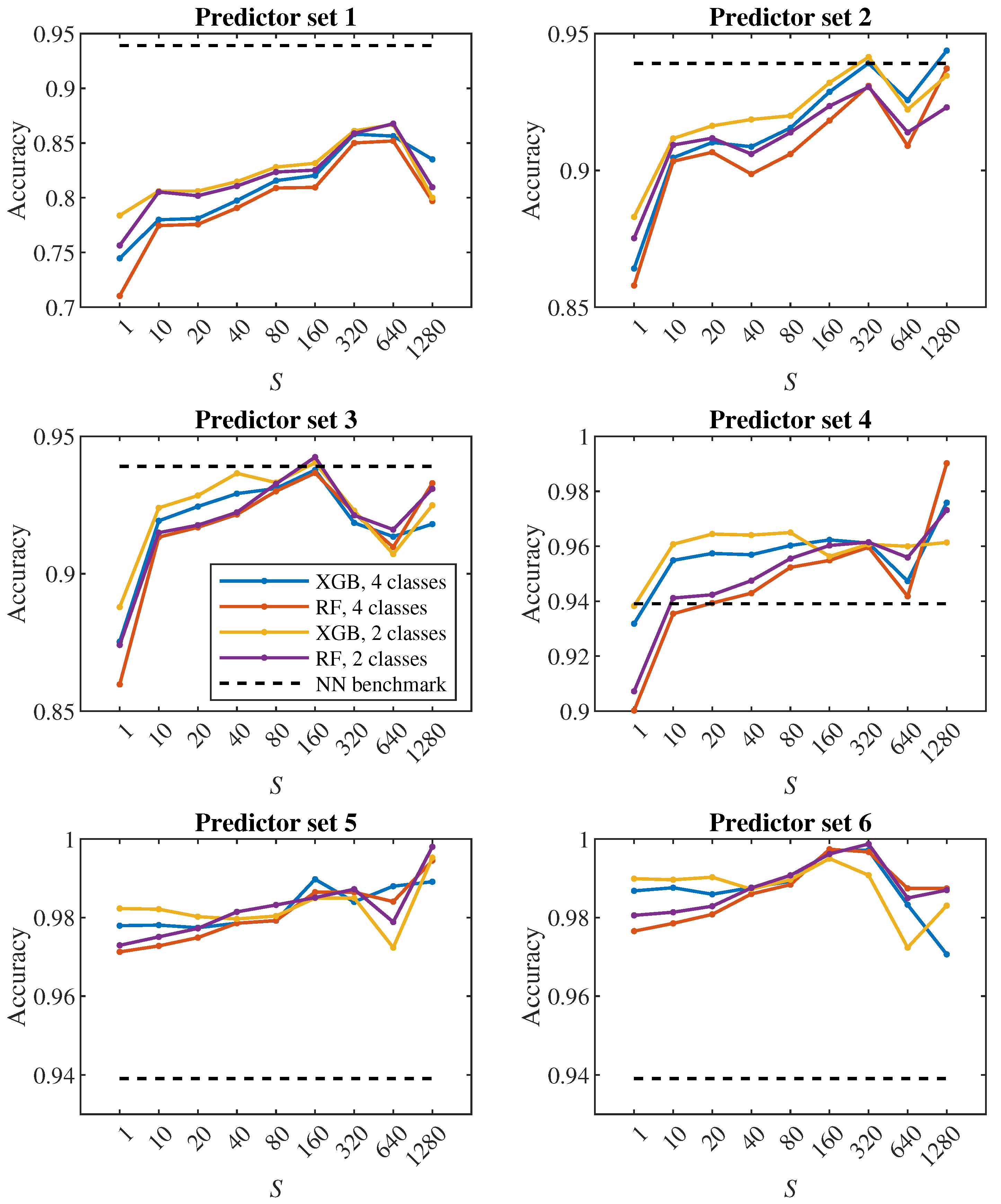 Applsci 14 09315 g008