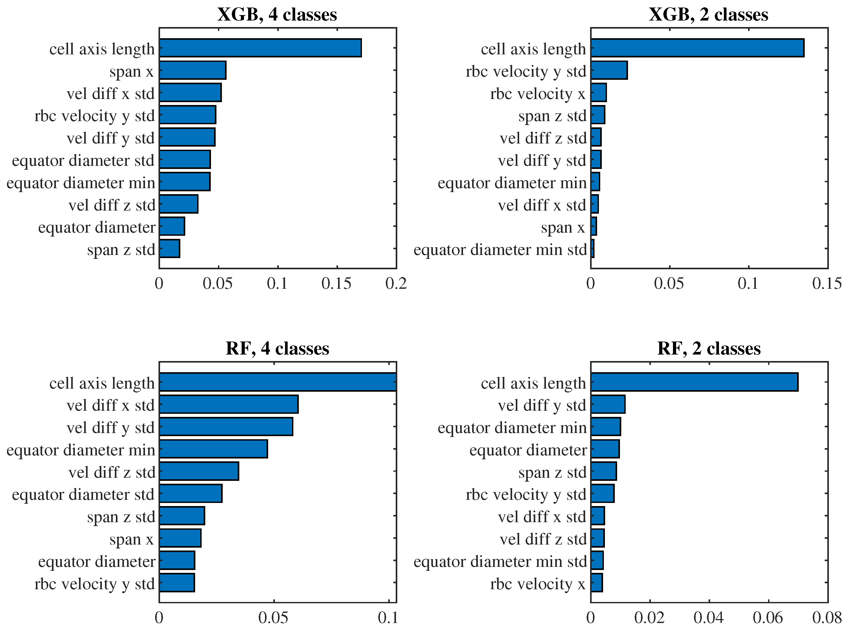 Applsci 14 09315 g012