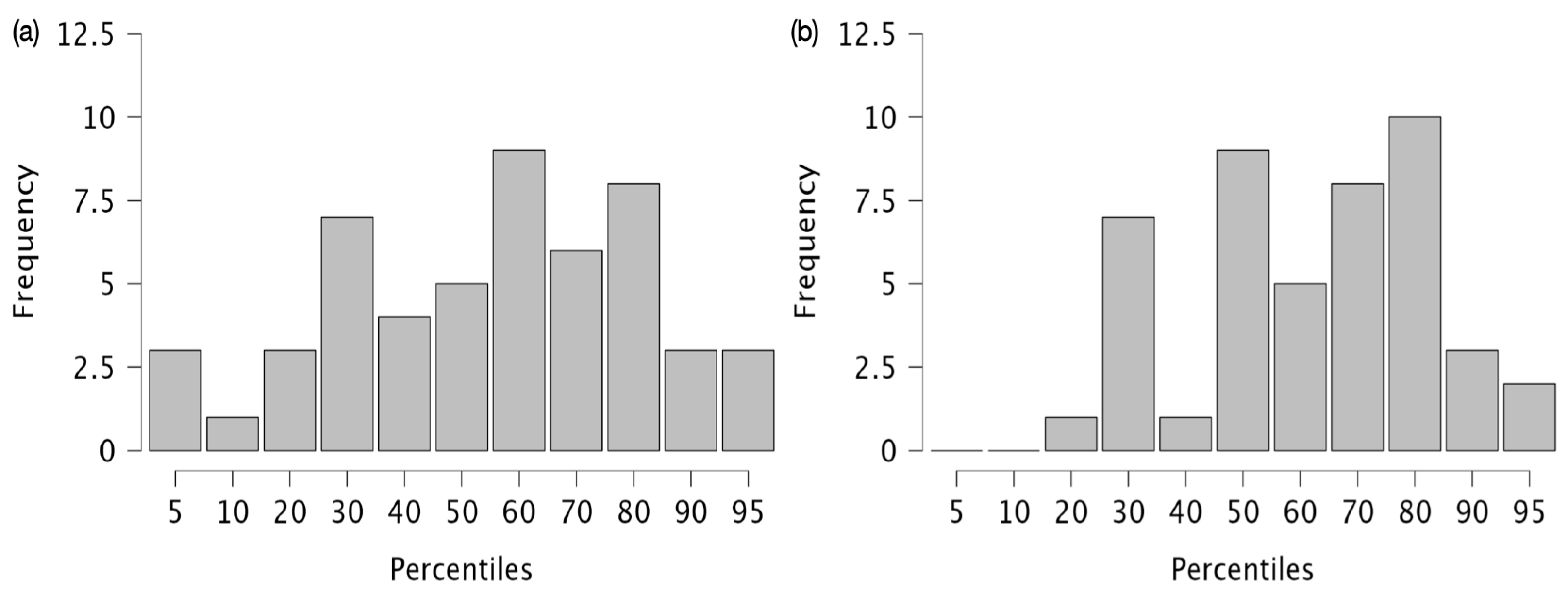 Applsci 14 09316 g002
