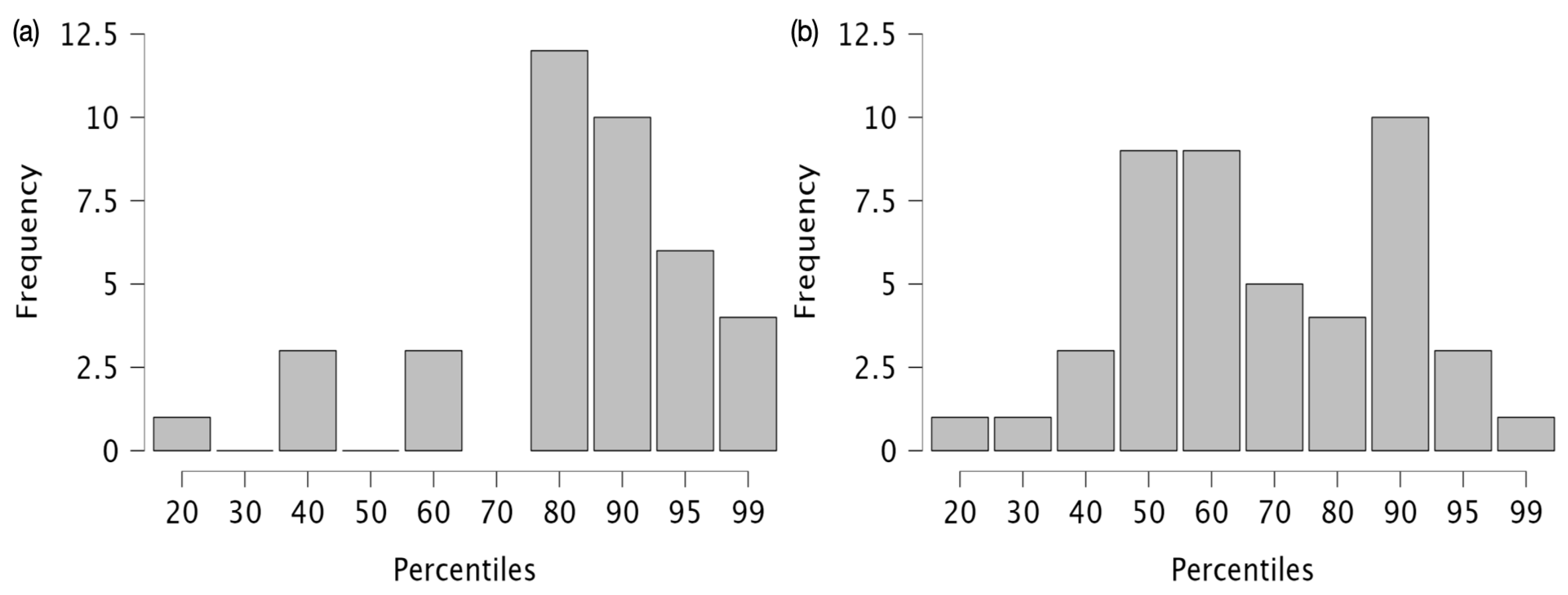 Applsci 14 09316 g003