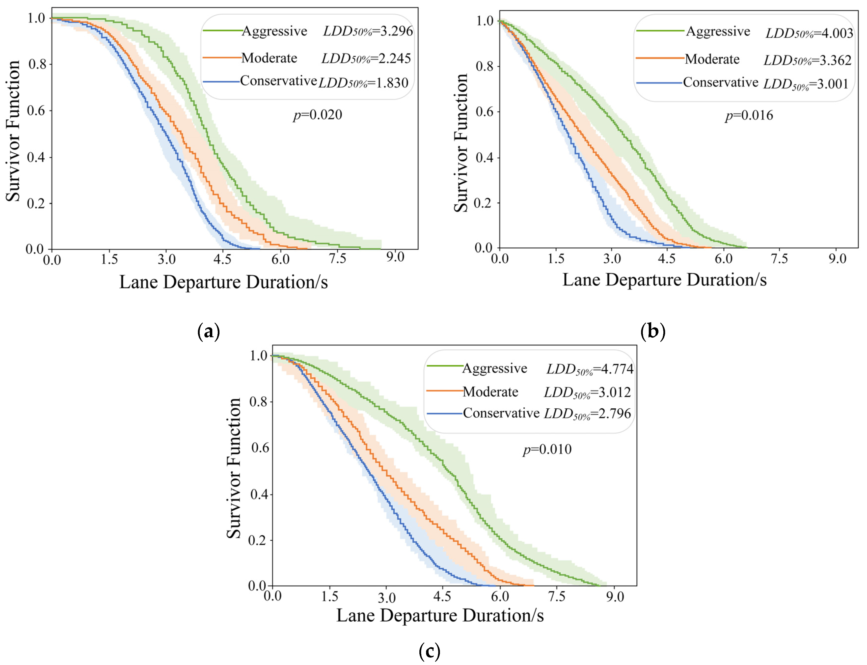 Applsci 14 09317 g006 Applsci 14 09317 g006