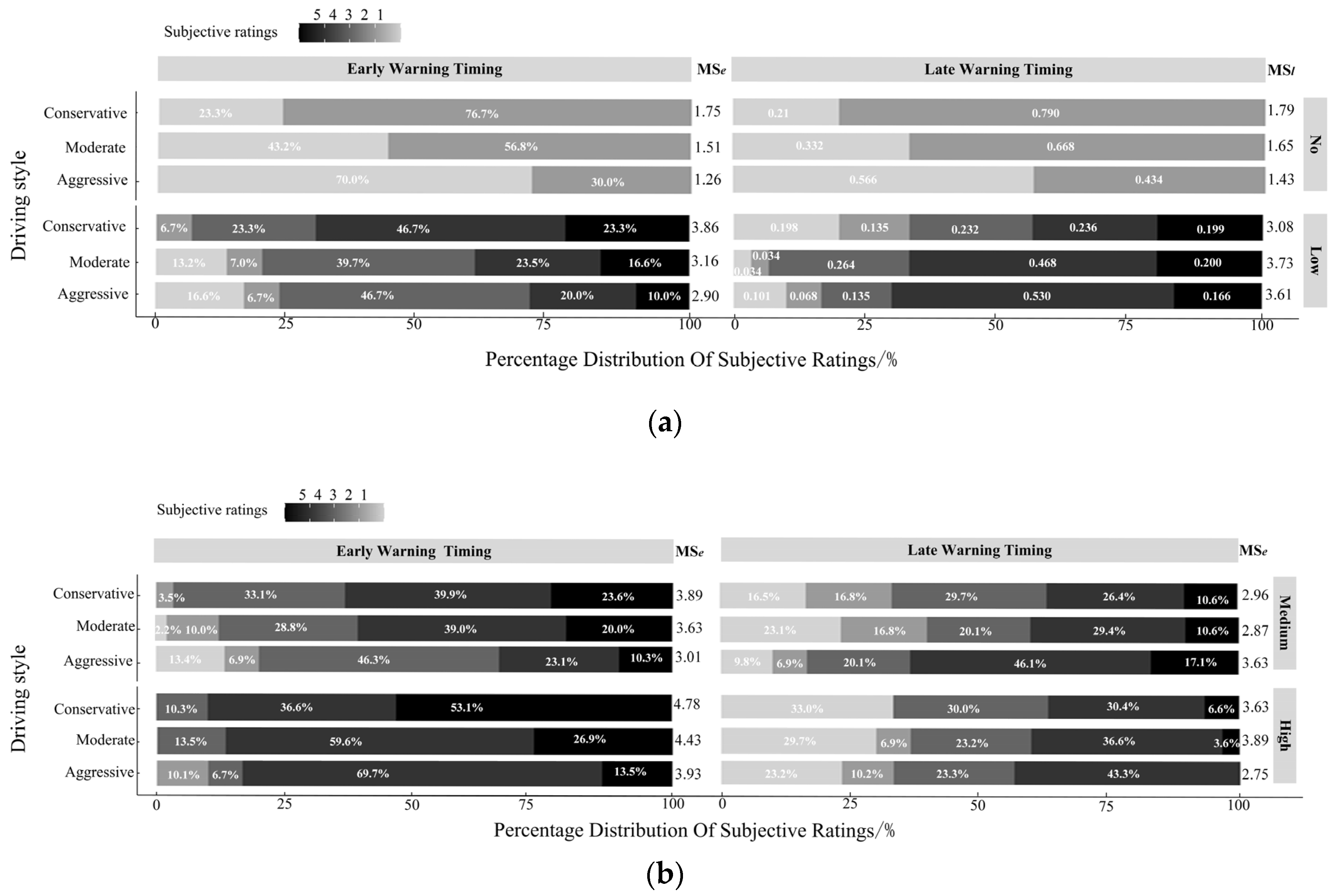 Applsci 14 09317 g008 Applsci 14 09317 g008