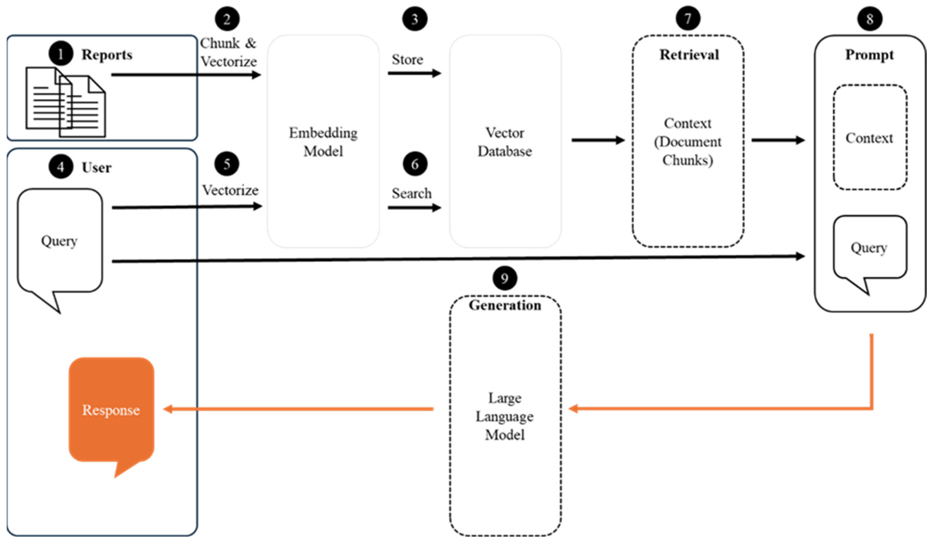 Applsci 14 09318 g001