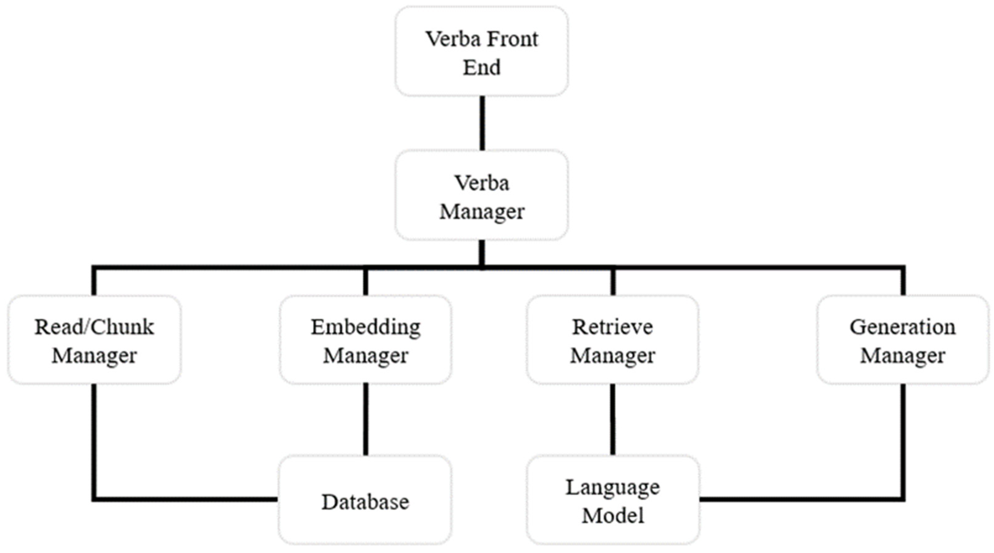 Applsci 14 09318 g002