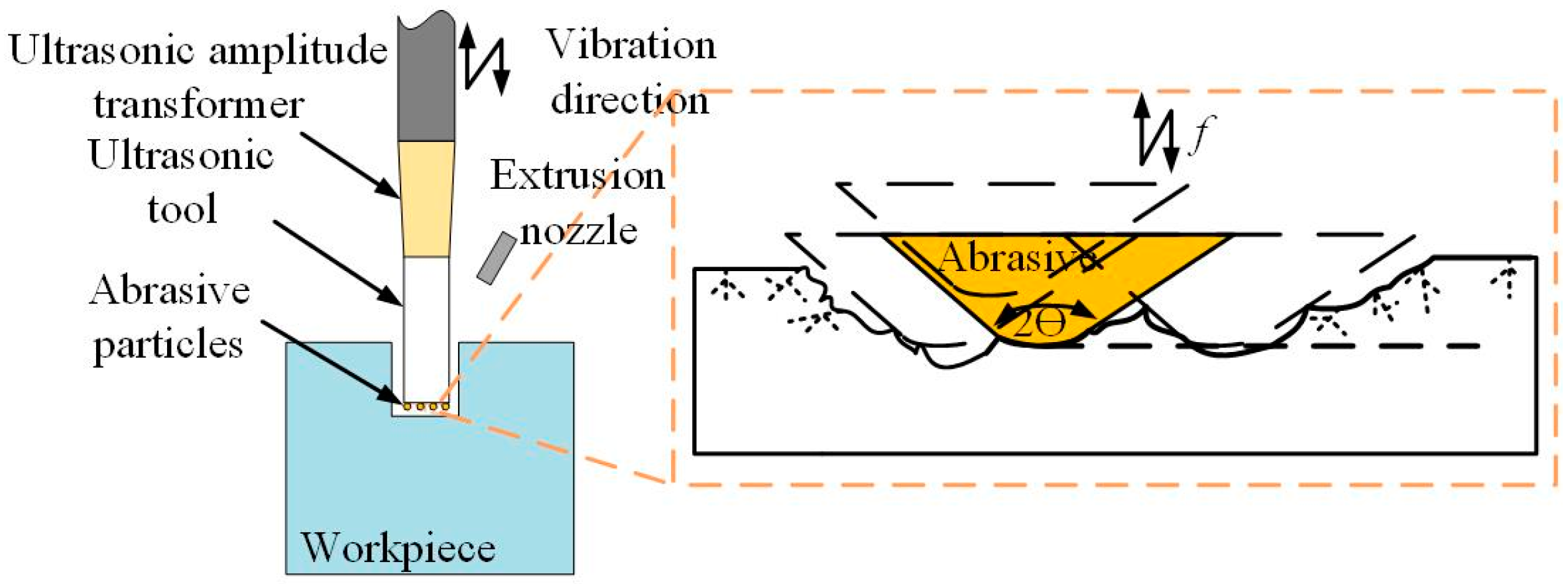 Applsci 14 09319 g001