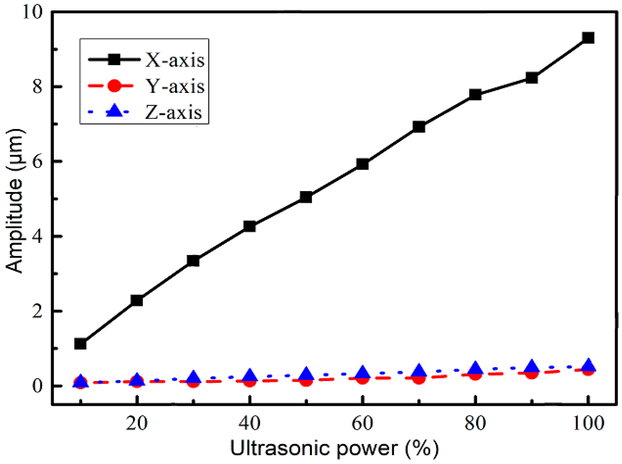 Applsci 14 09319 g005