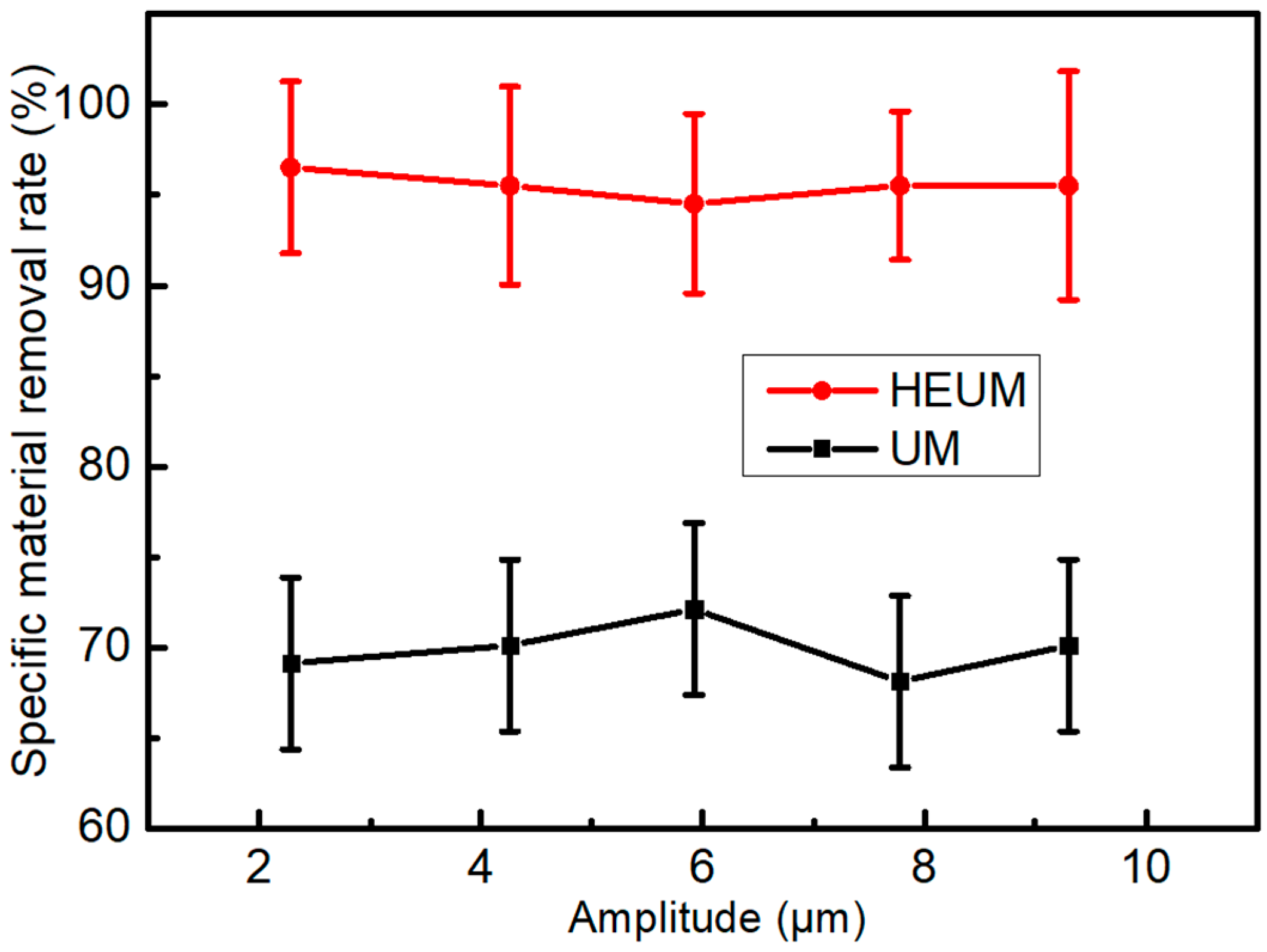 Applsci 14 09319 g006