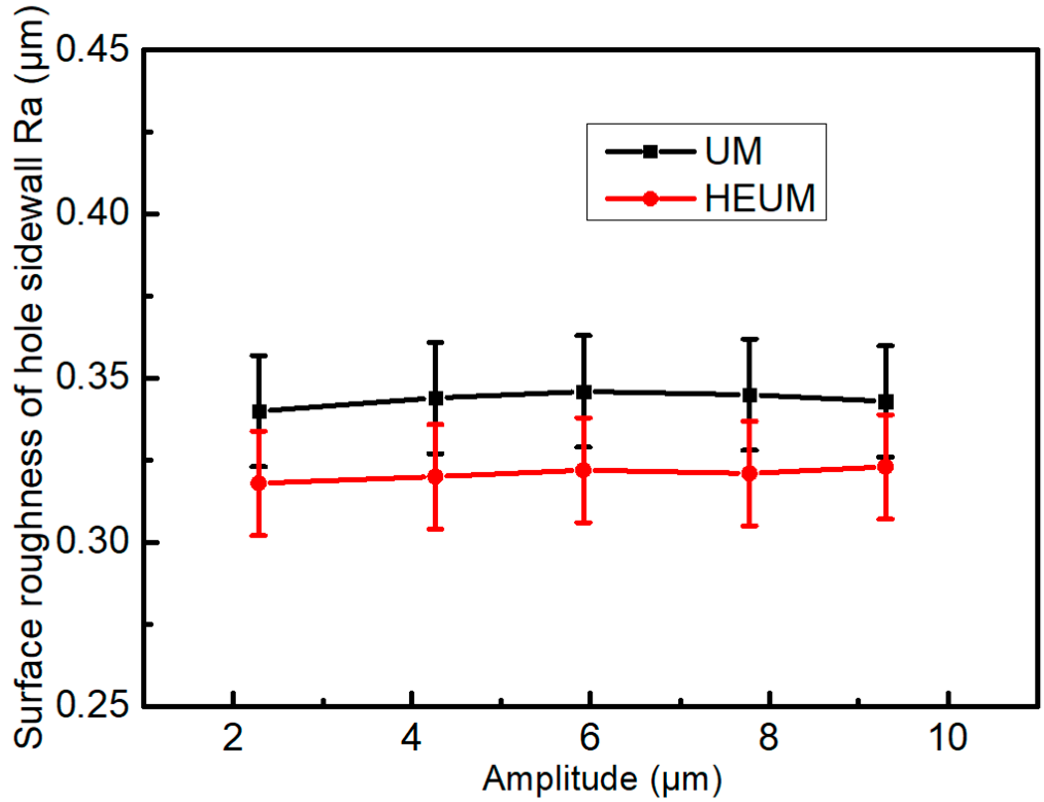 Applsci 14 09319 g007