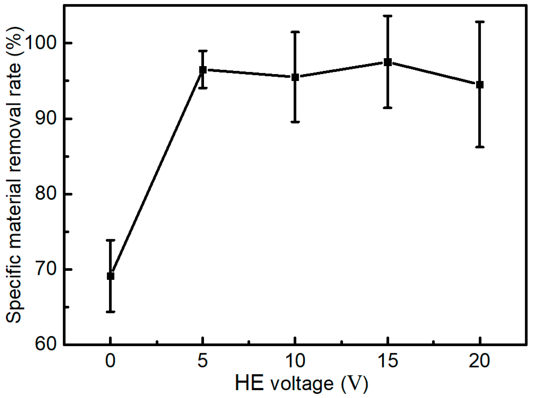 Applsci 14 09319 g009