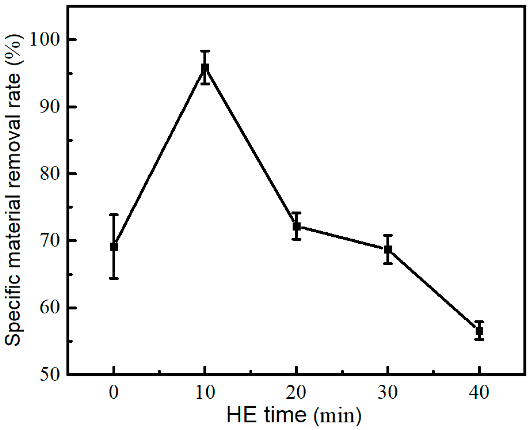 Applsci 14 09319 g010